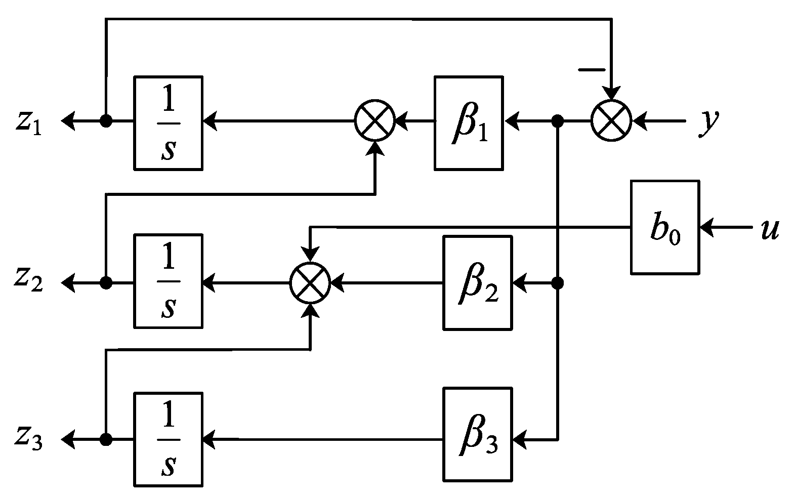 Processes 12 02535 g001