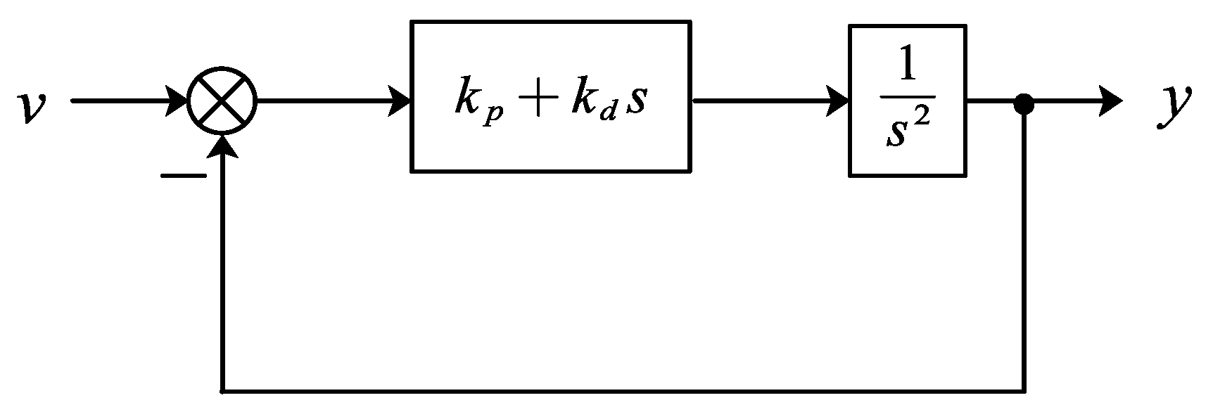Processes 12 02535 g002