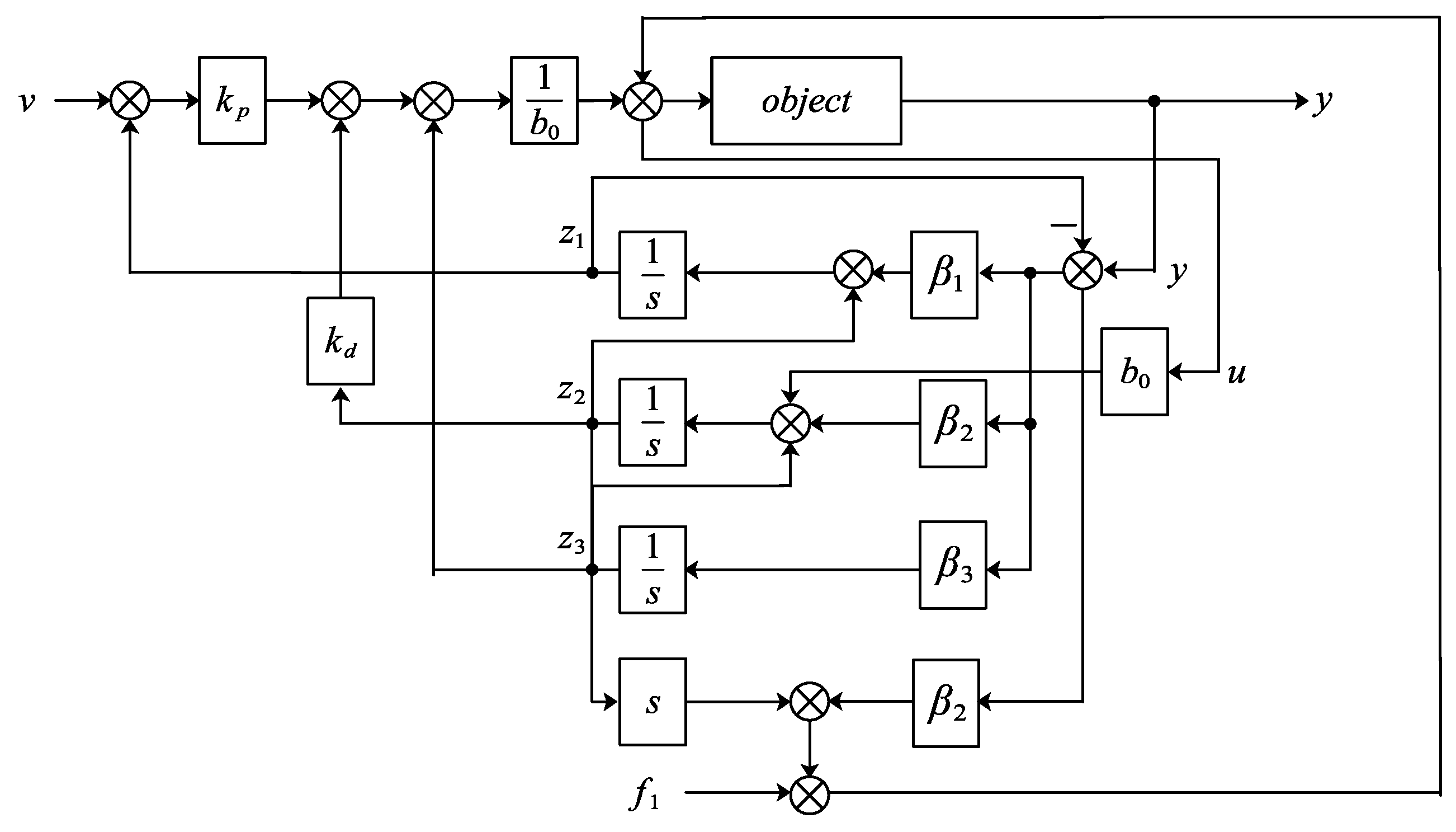 Processes 12 02535 g004