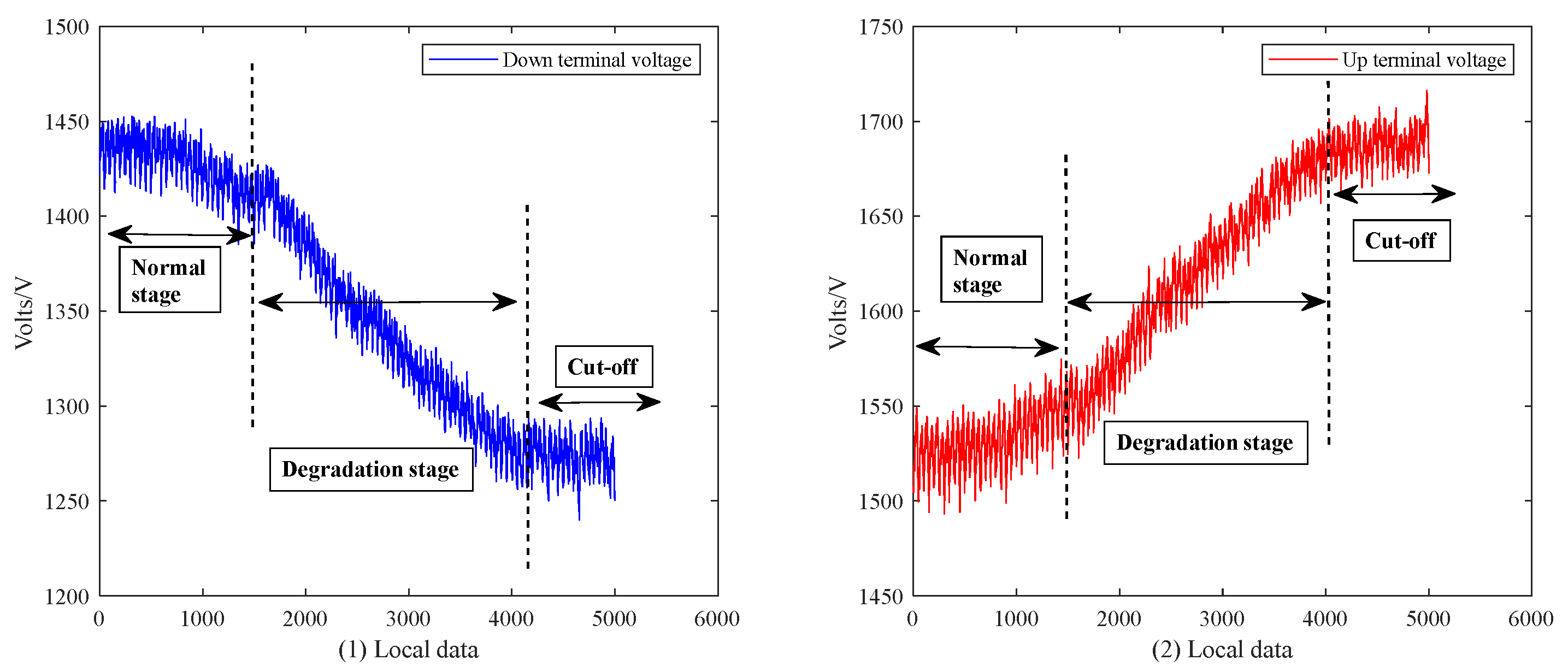Processes 12 02536 g004