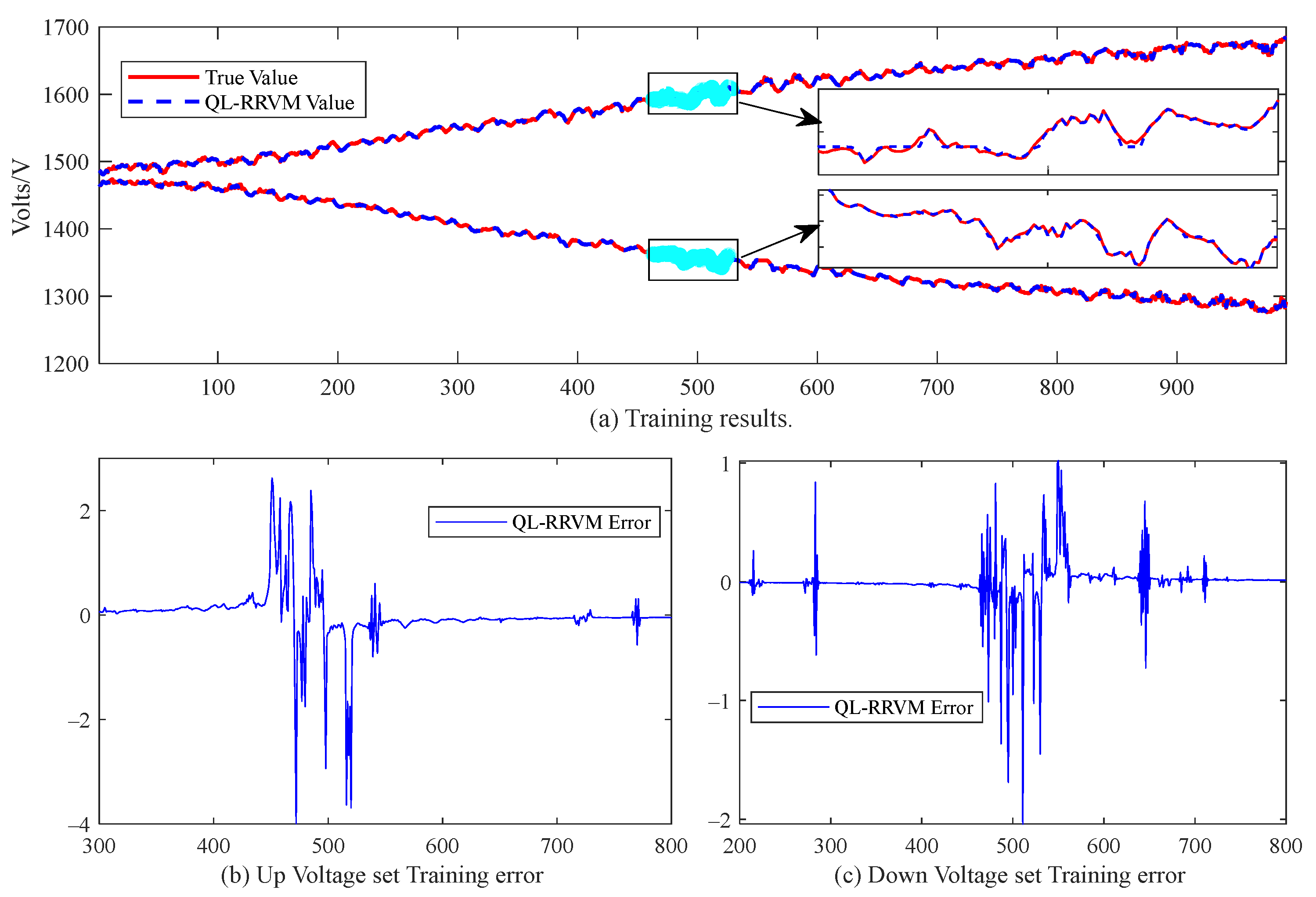 Processes 12 02536 g006
