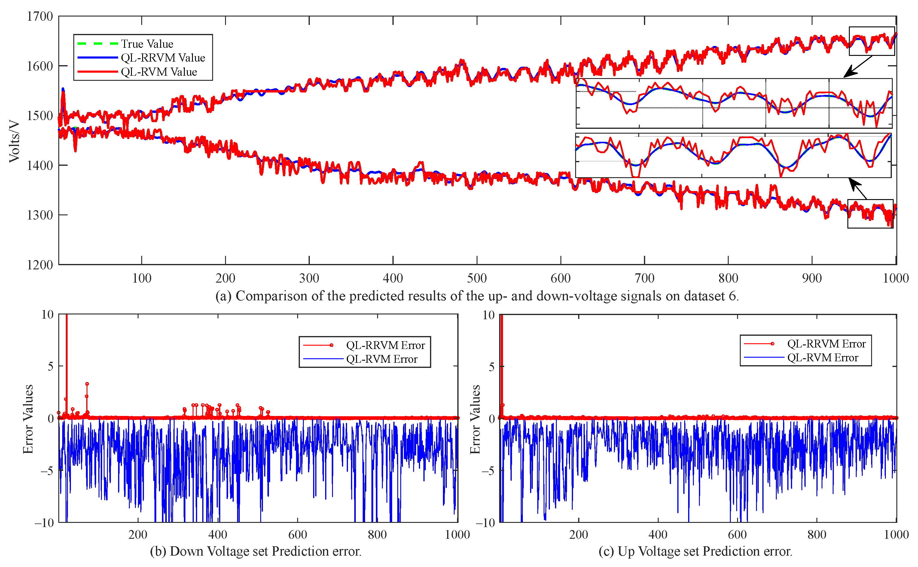 Processes 12 02536 g007