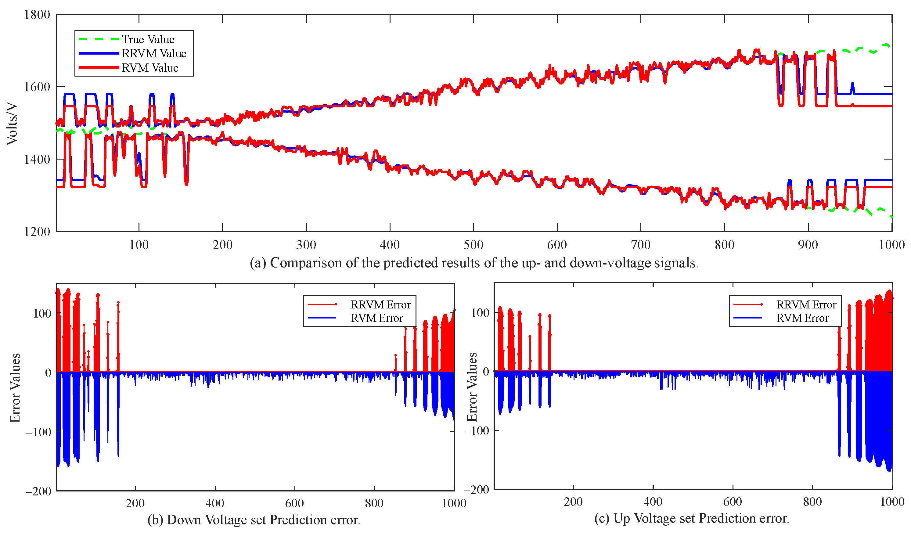 Processes 12 02536 g008