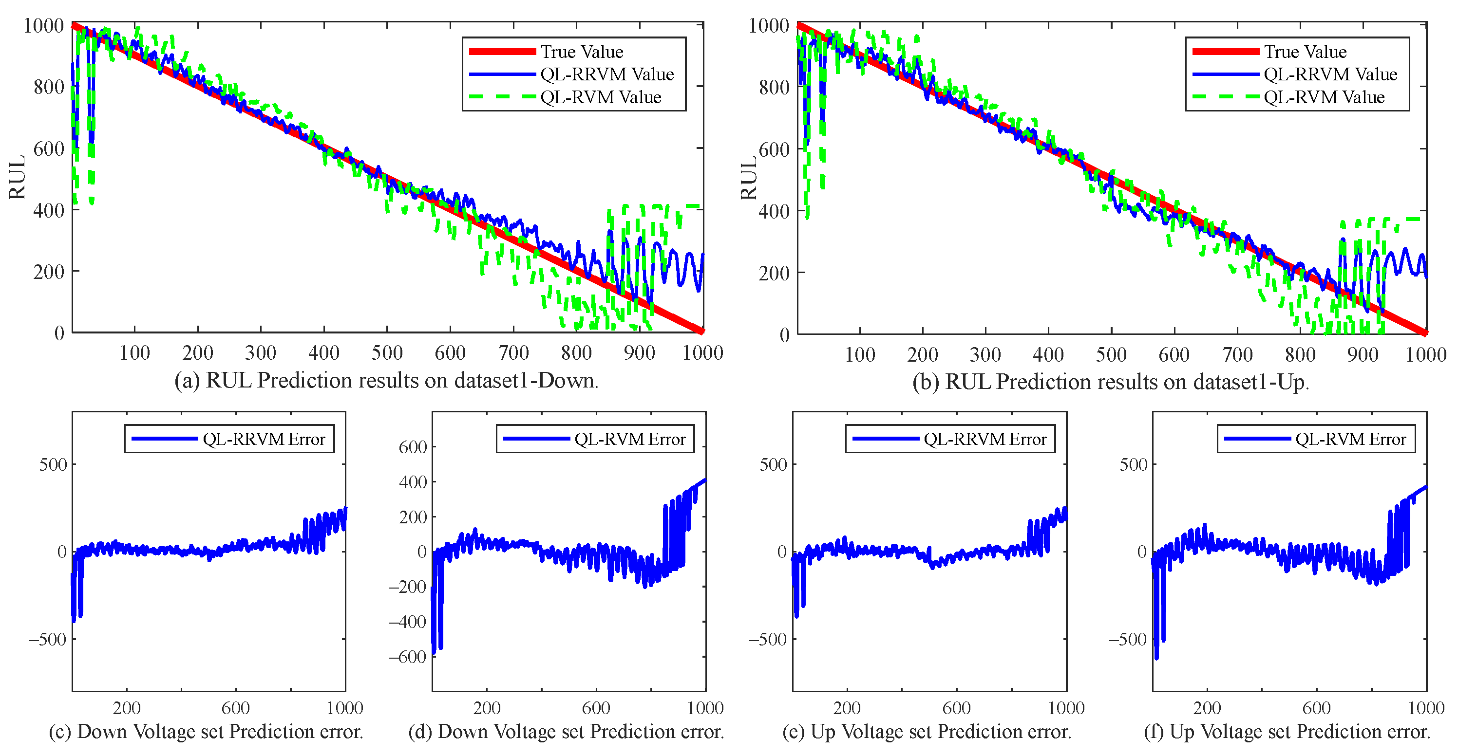 Processes 12 02536 g010