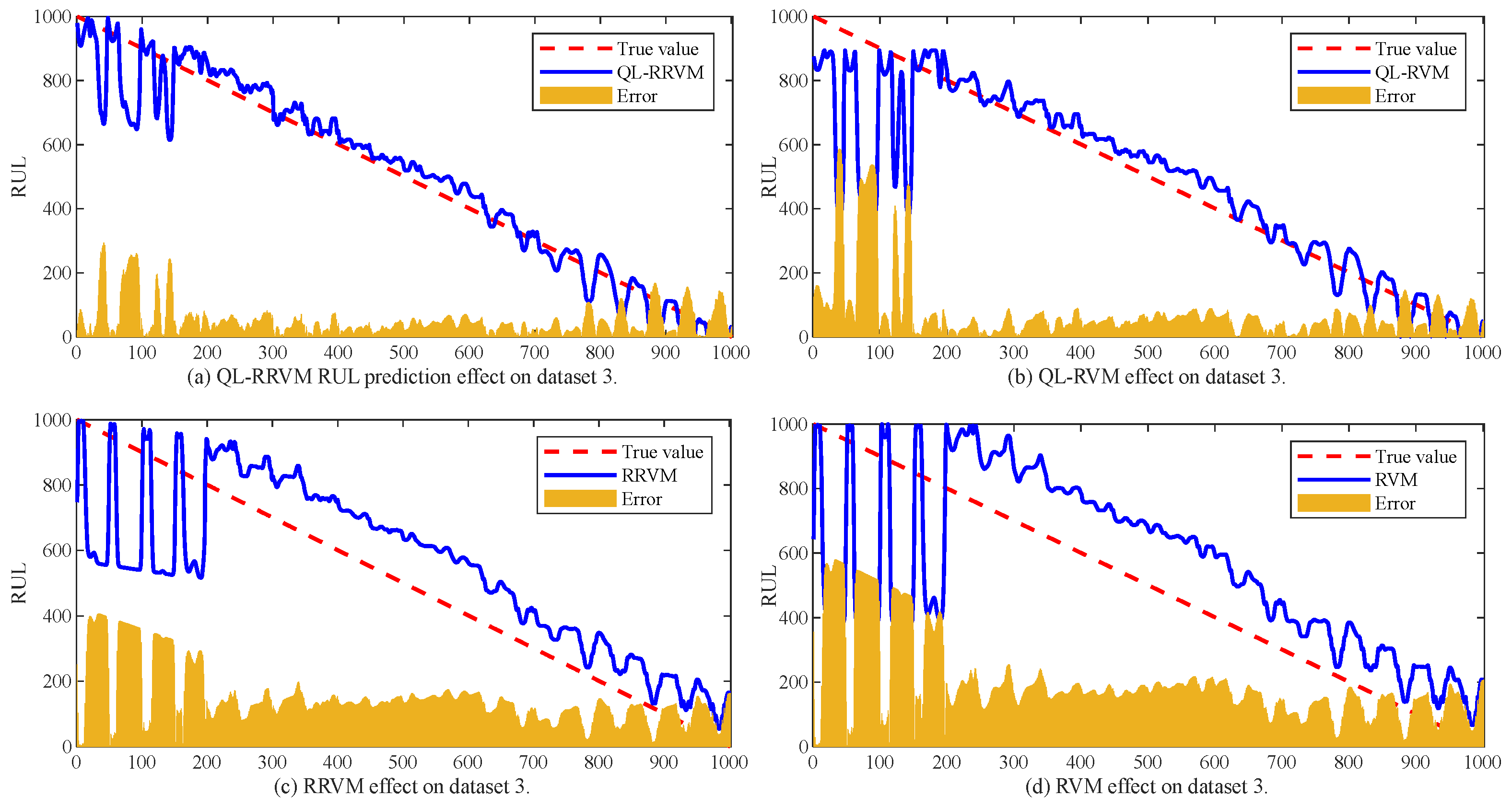 Processes 12 02536 g011