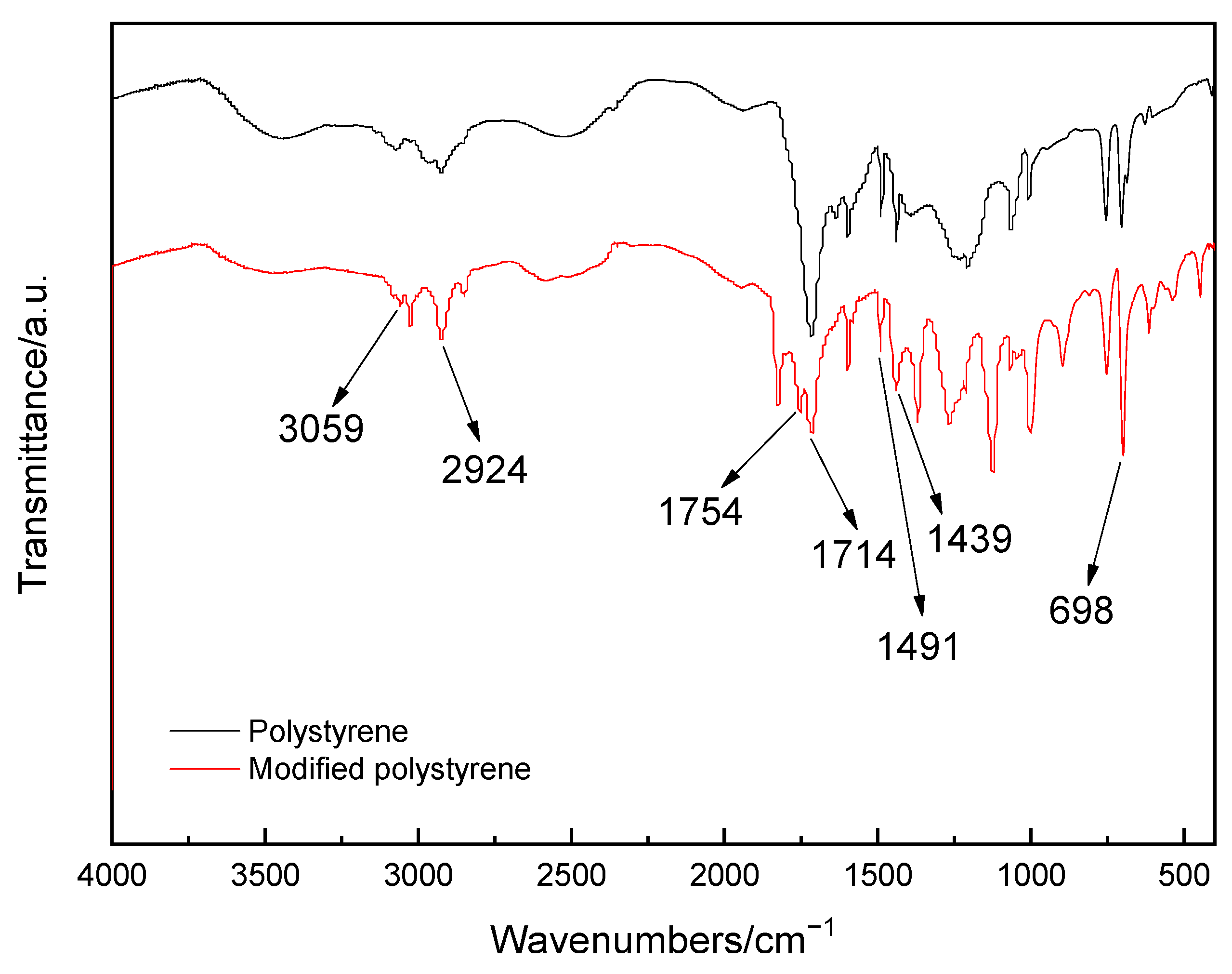 Processes 12 02537 g002