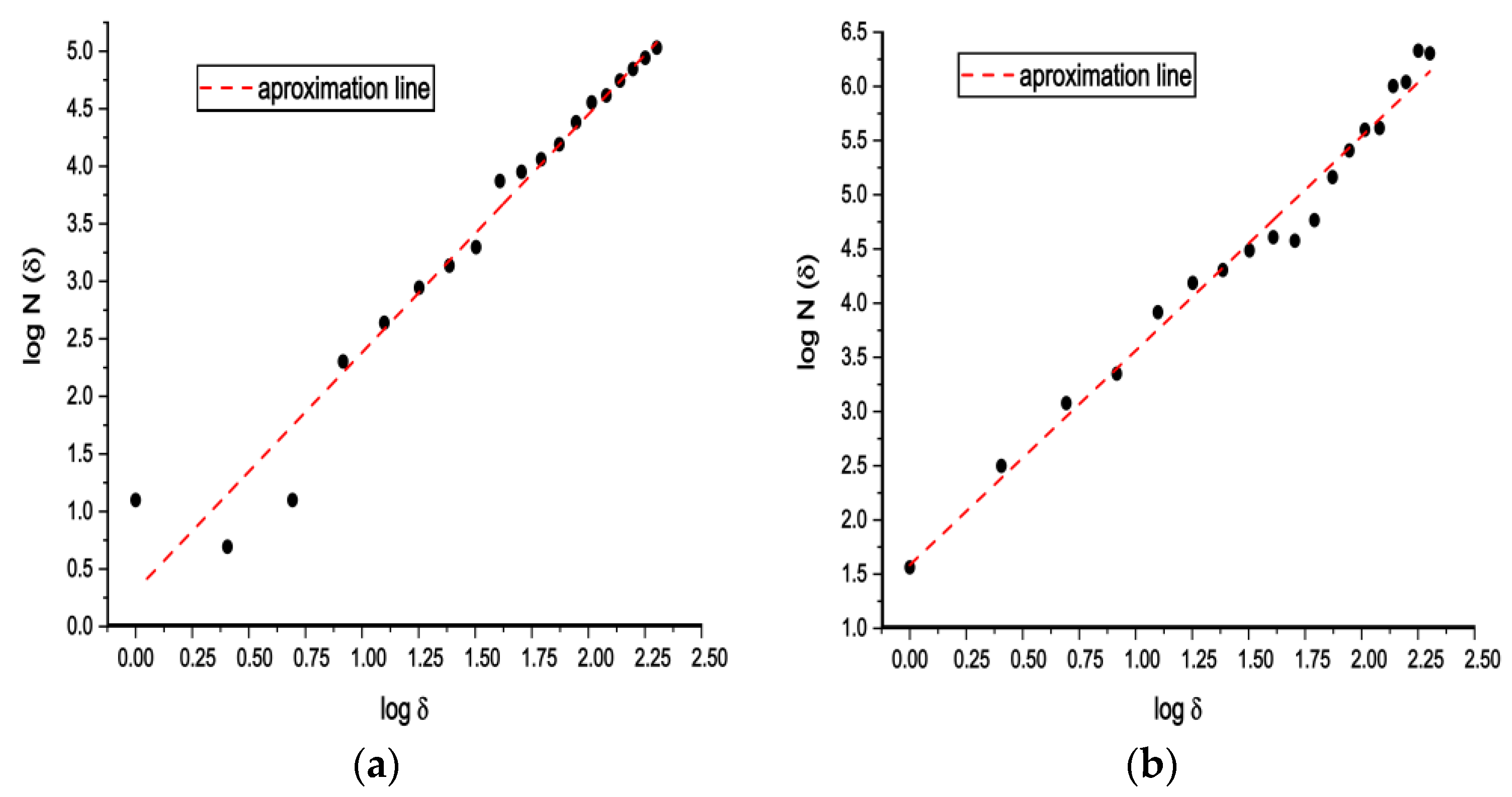Processes 12 02541 g008