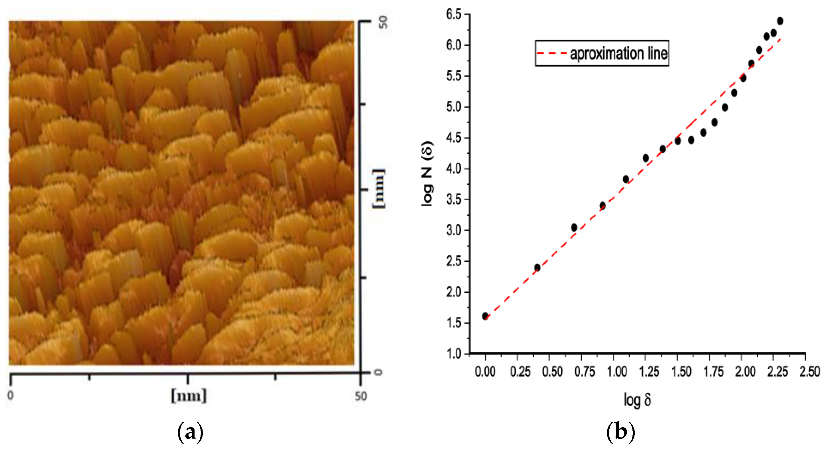 Processes 12 02541 g010