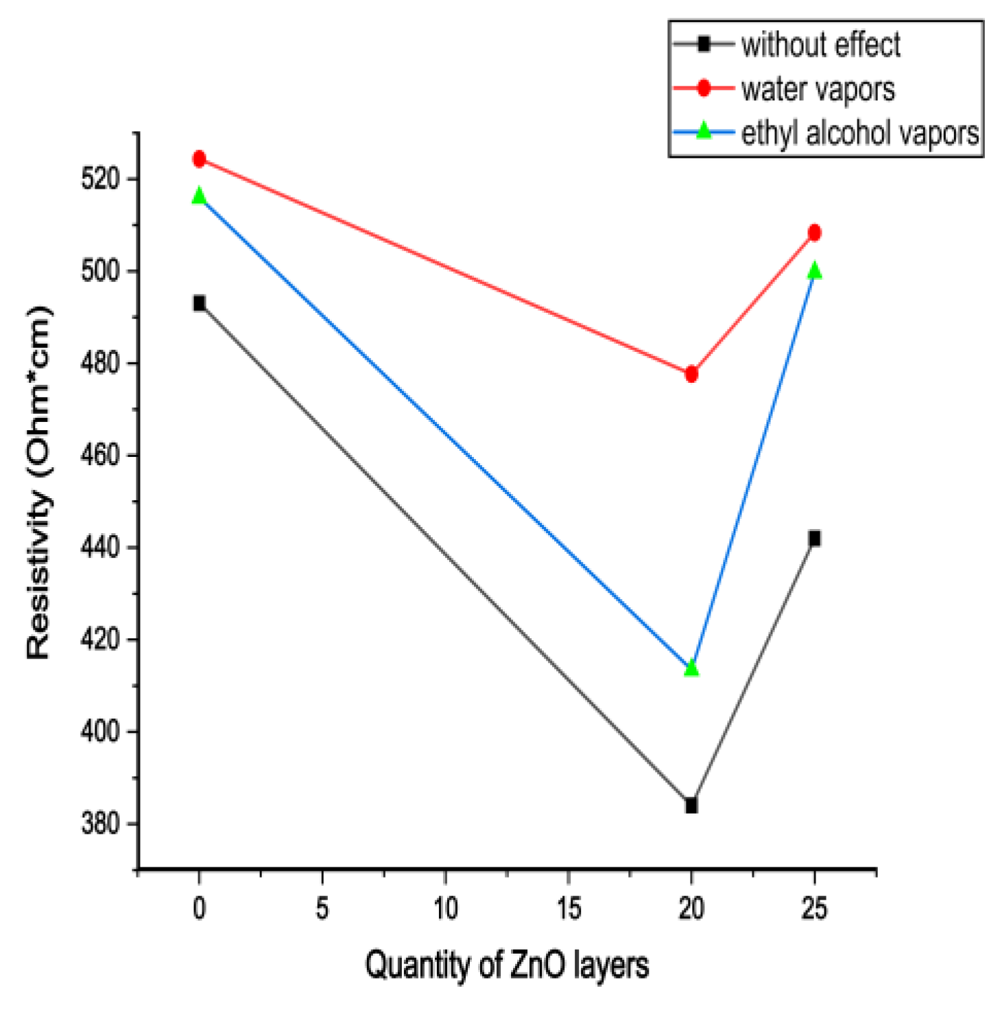 Processes 12 02541 g014