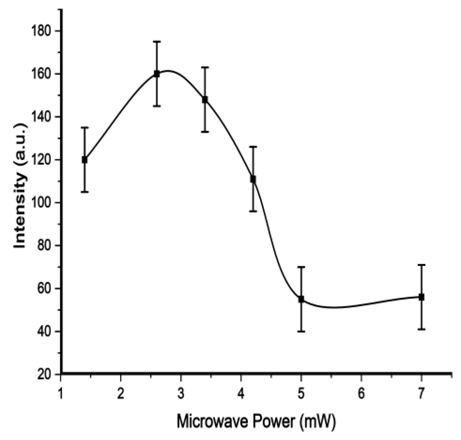 Processes 12 02541 g019