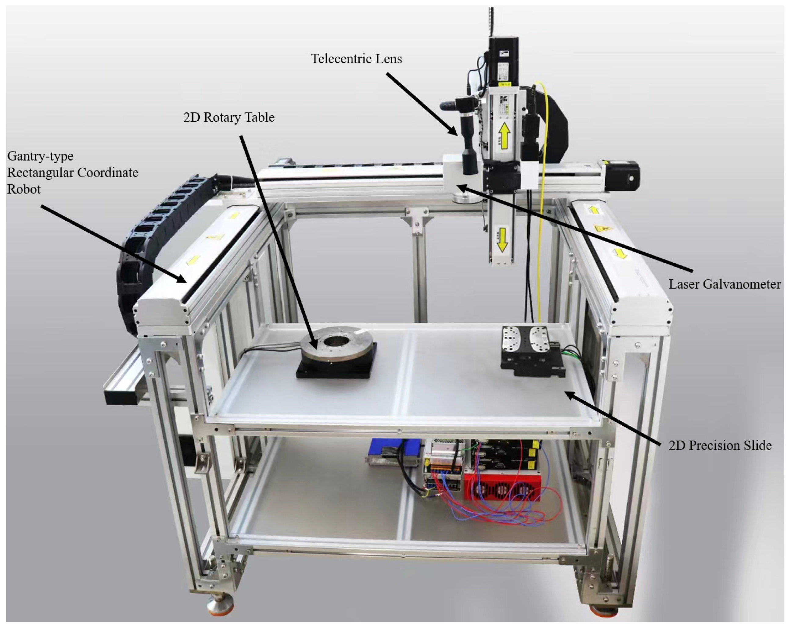 Processes 12 02542 g001
