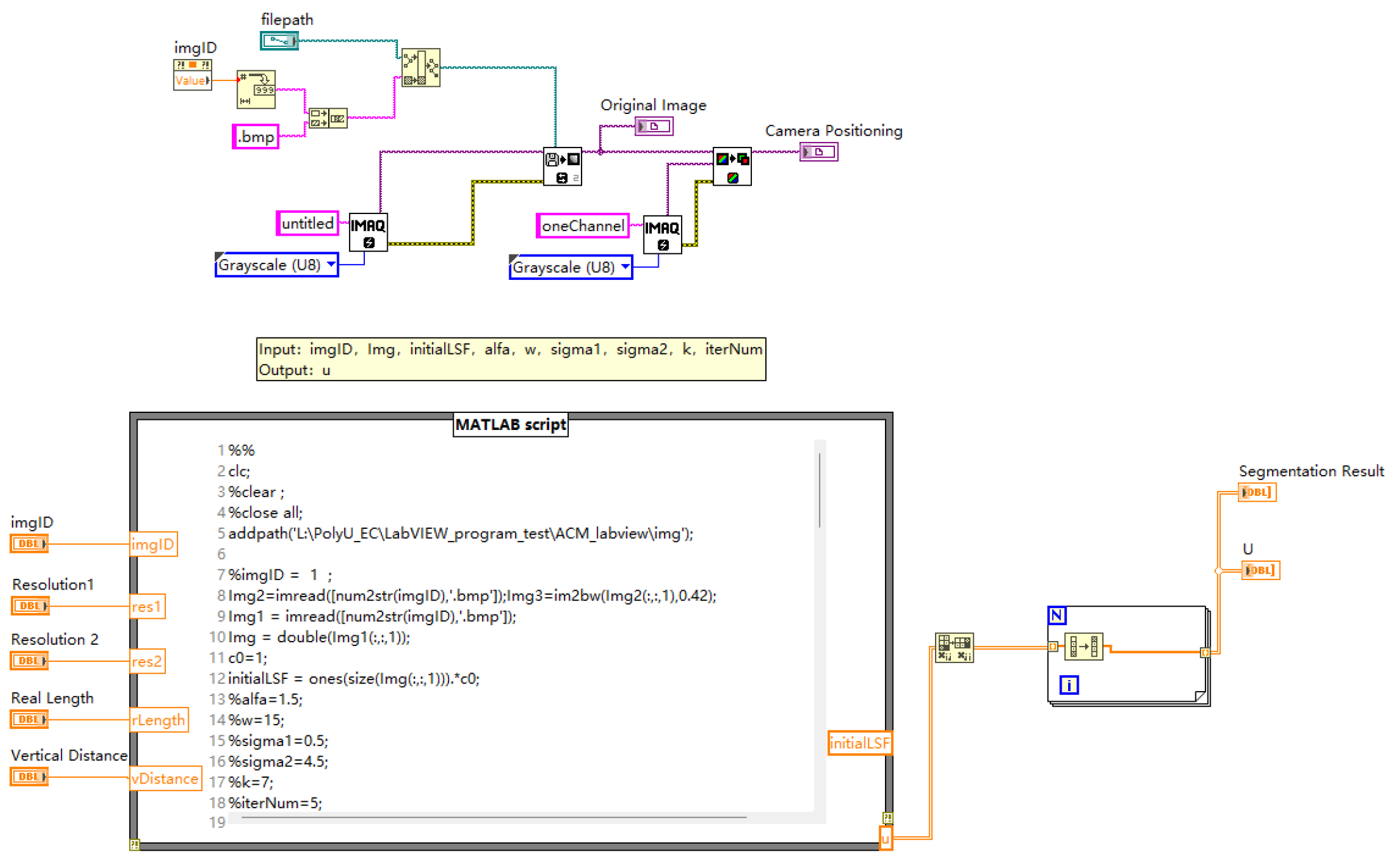 Processes 12 02542 g005