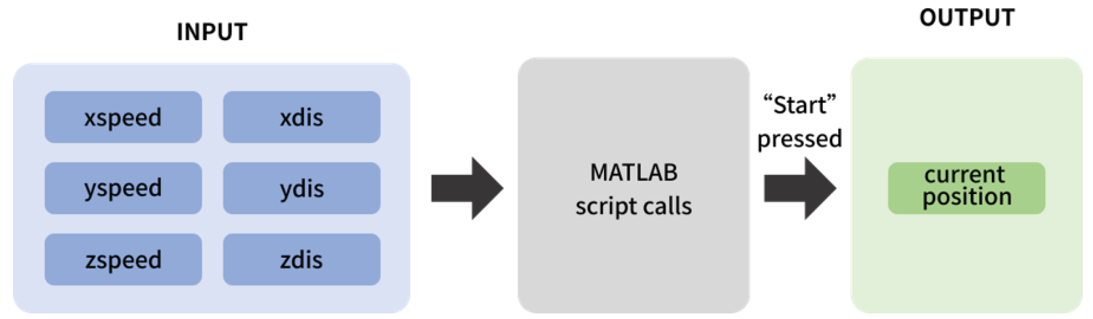 Processes 12 02542 g006
