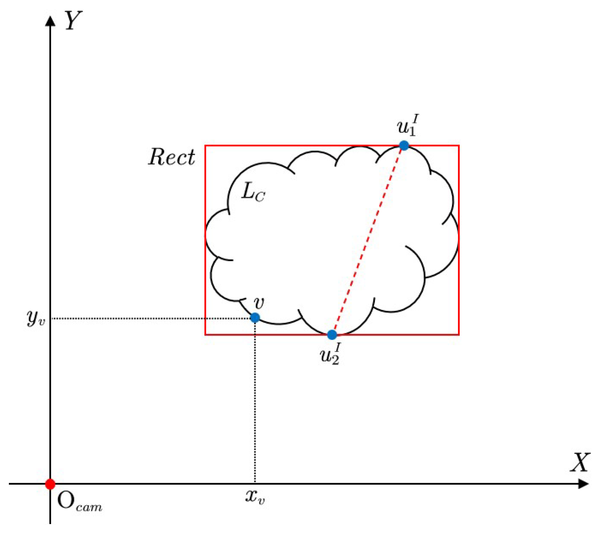 Processes 12 02542 g013