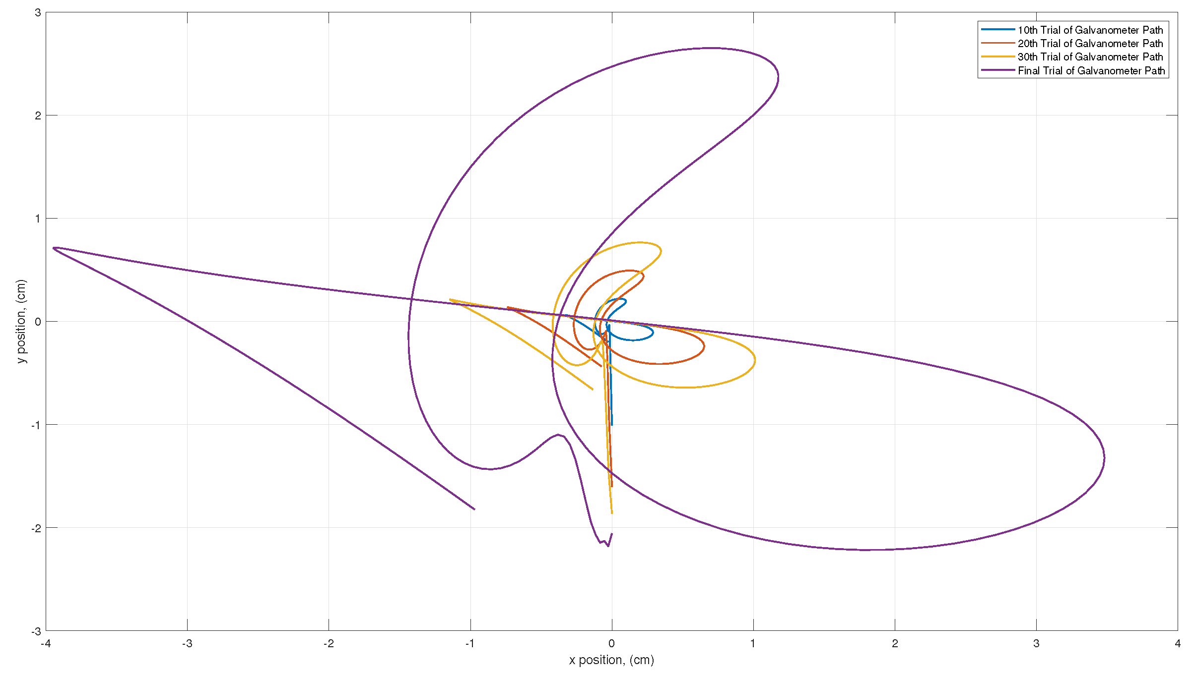 Processes 12 02542 g018
