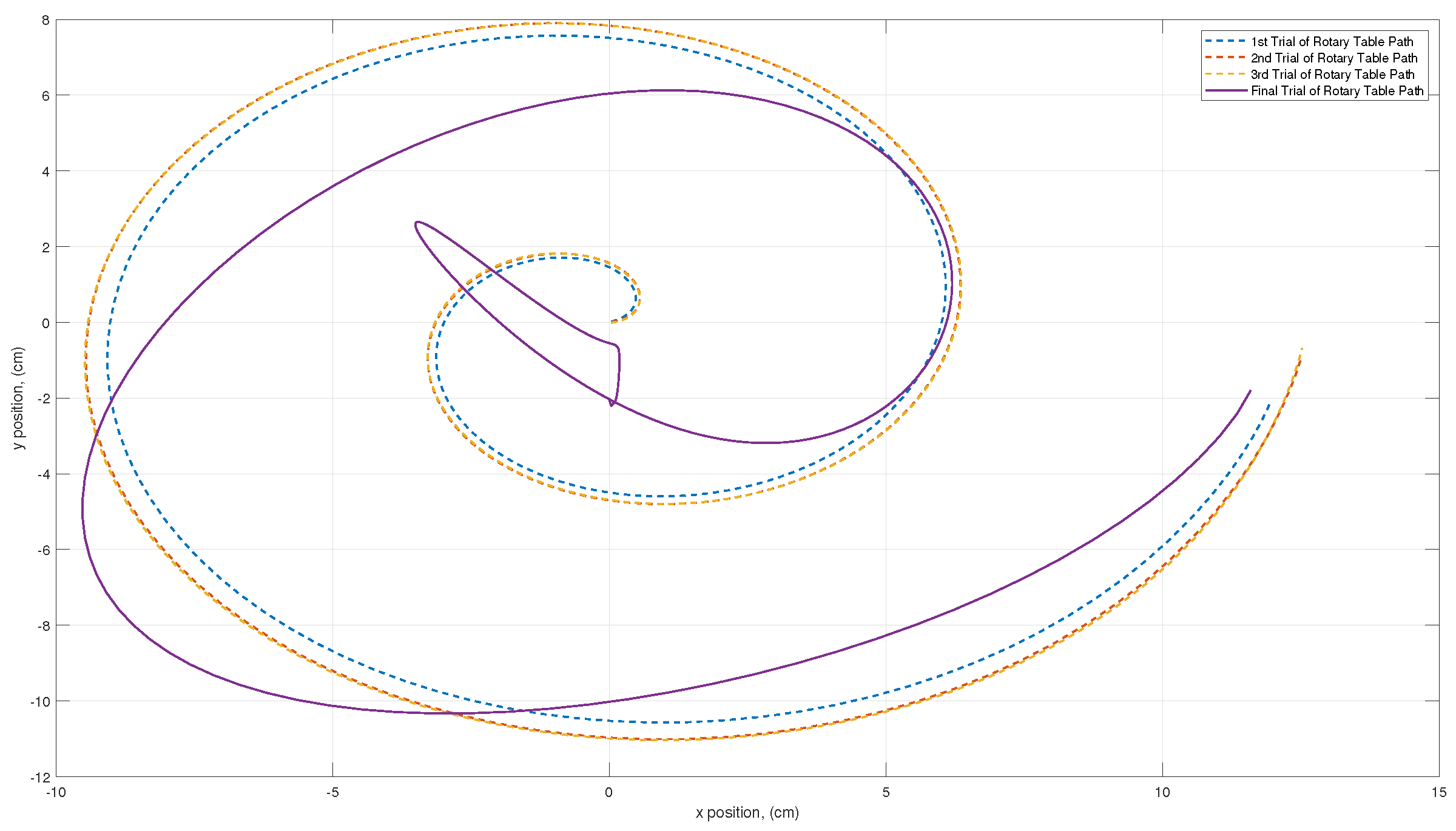 Processes 12 02542 g019
