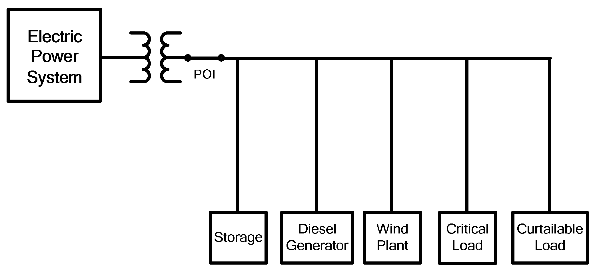 Processes 12 02544 g003