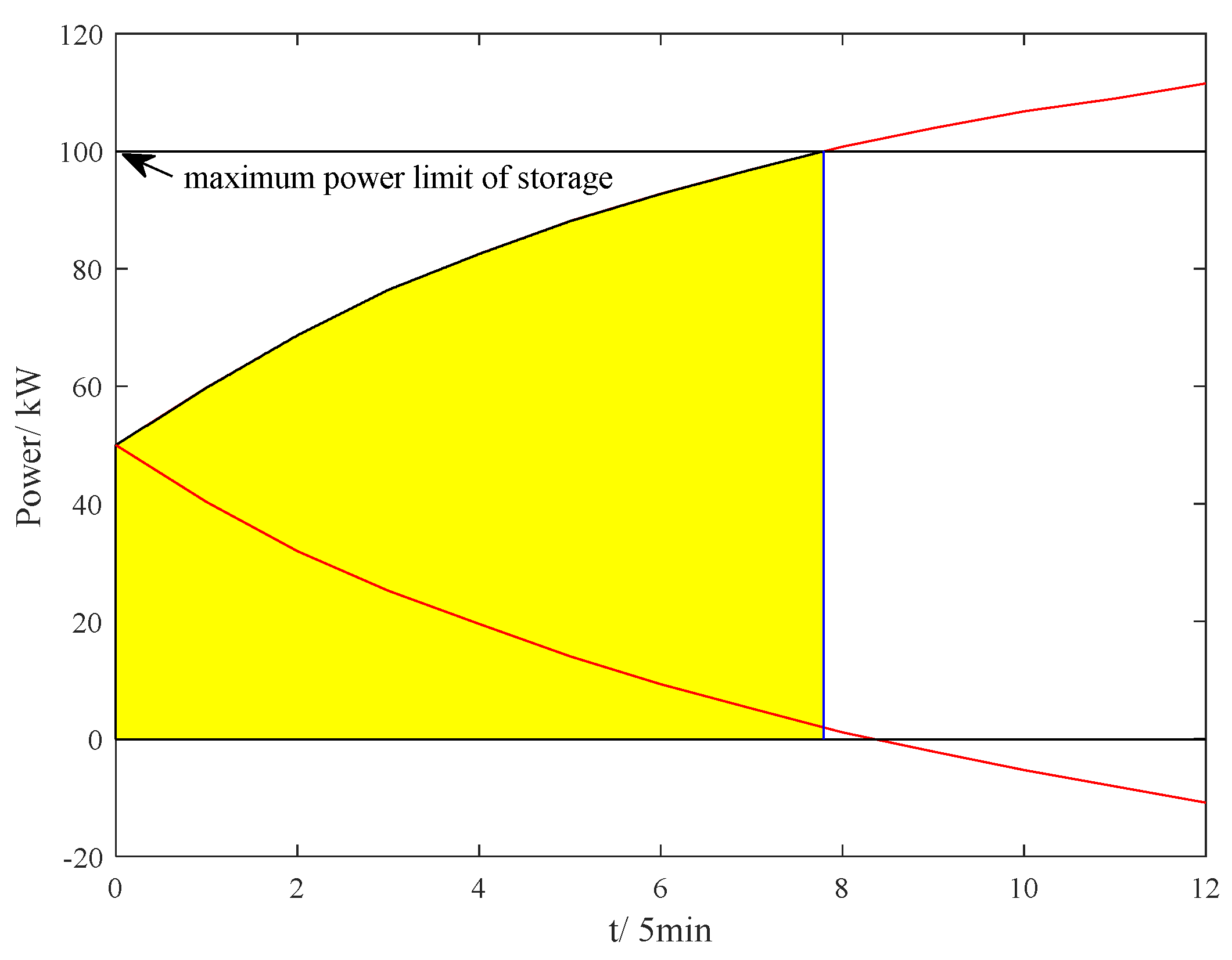 Processes 12 02544 g004