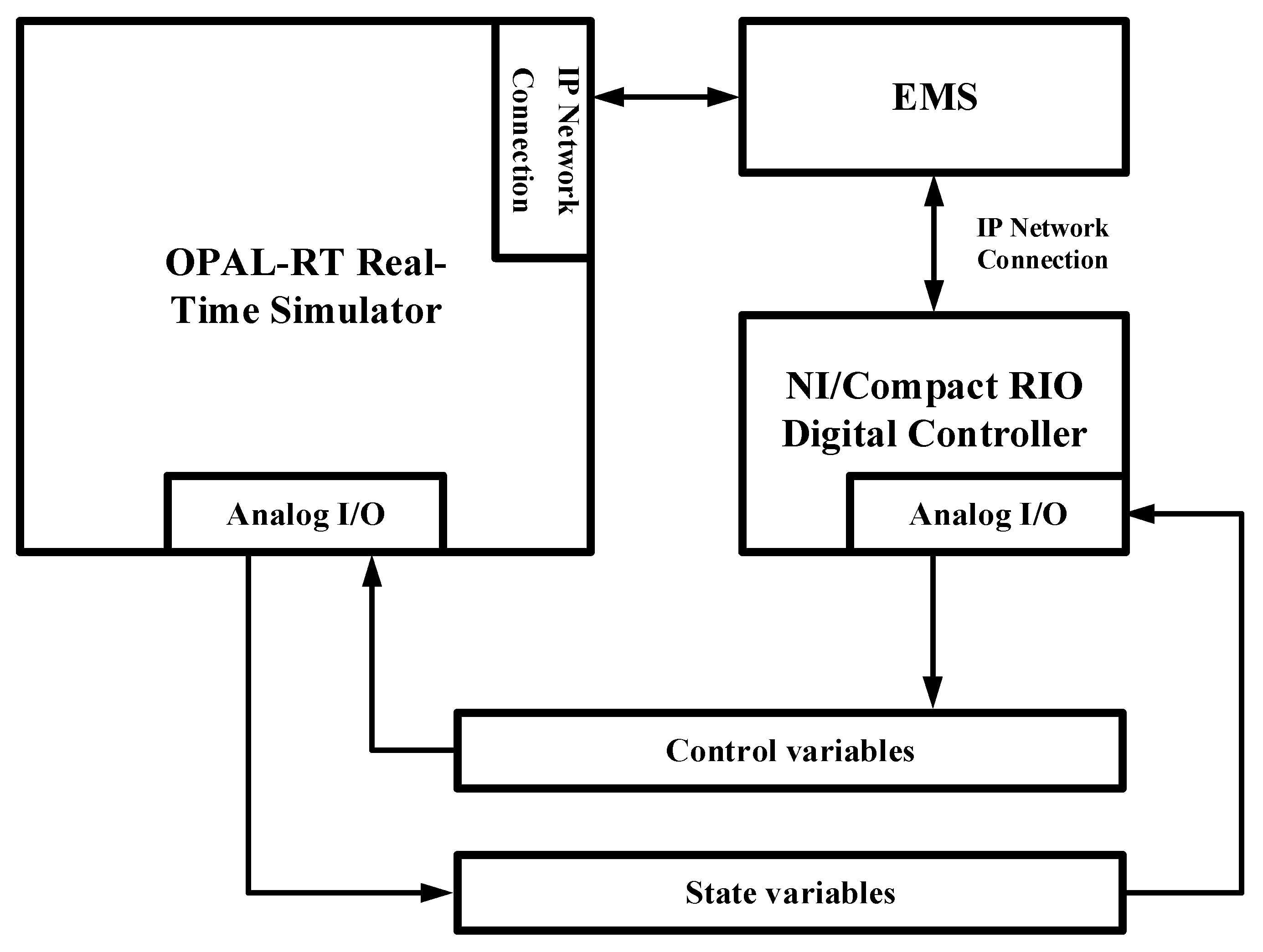 Processes 12 02544 g009