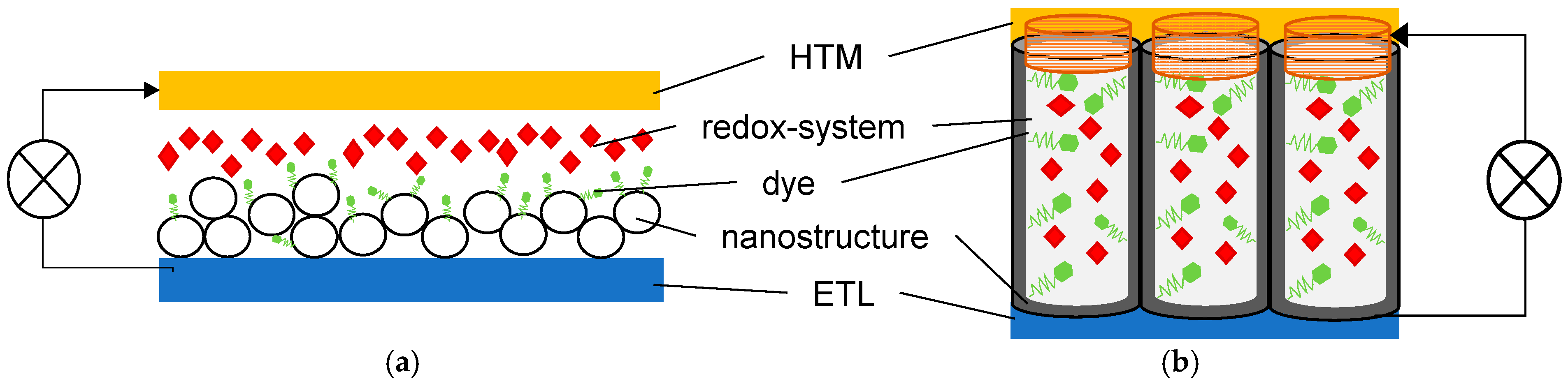 Processes 12 02546 g001