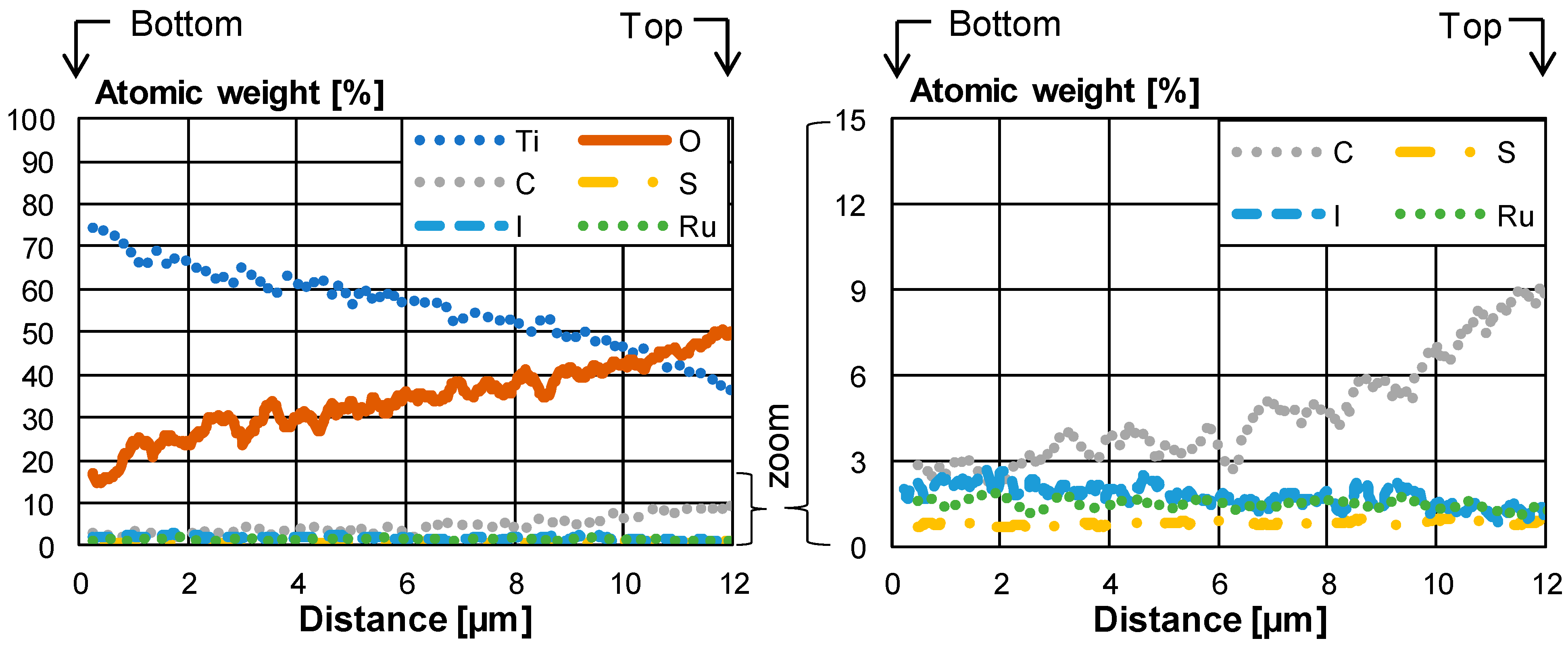 Processes 12 02546 g004