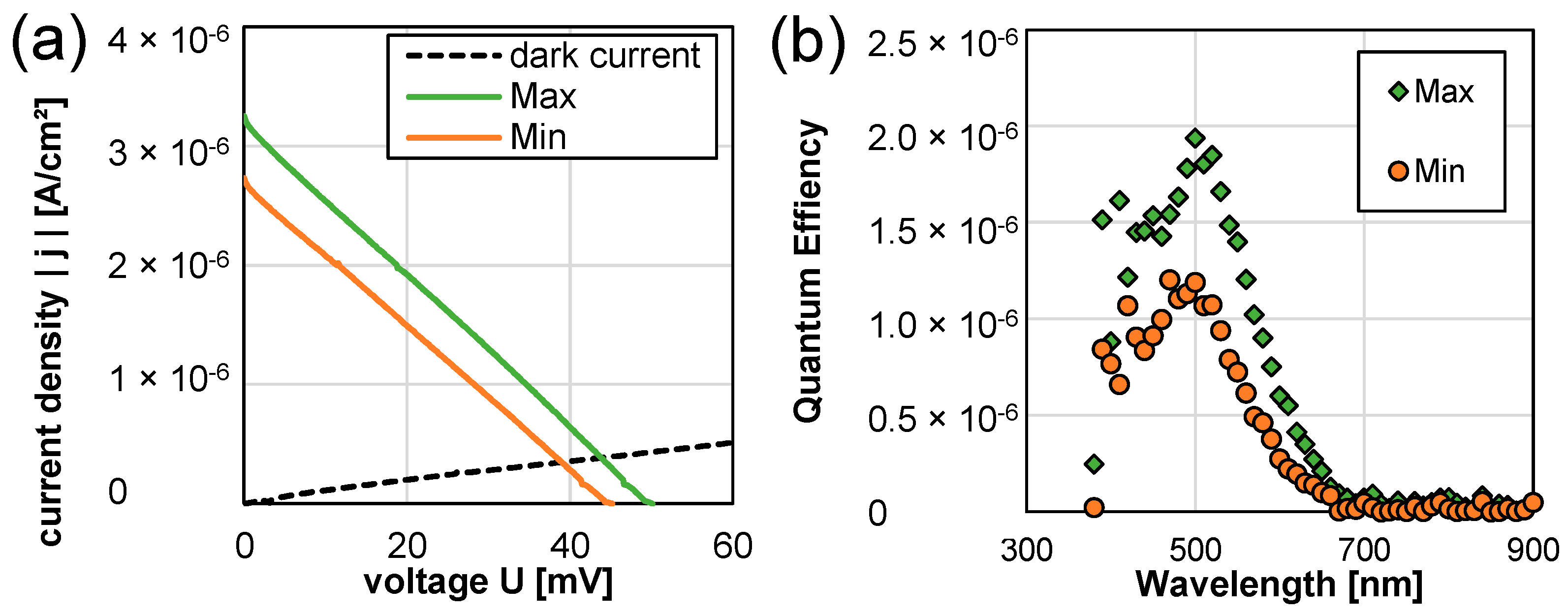 Processes 12 02546 g006