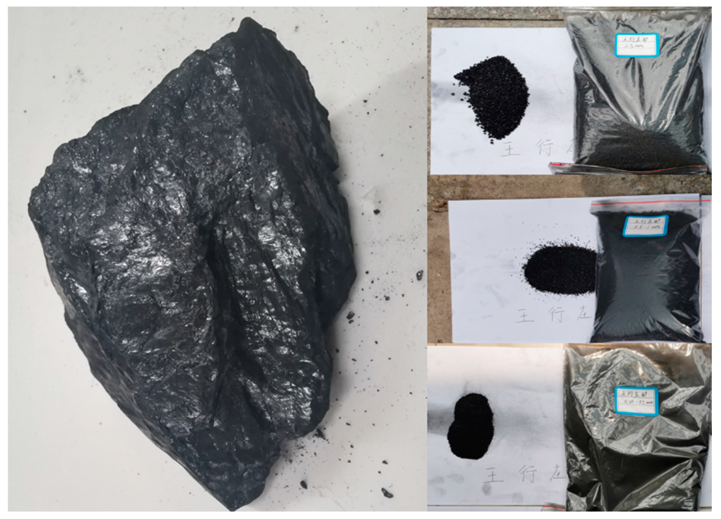 Processes 12 02548 g001