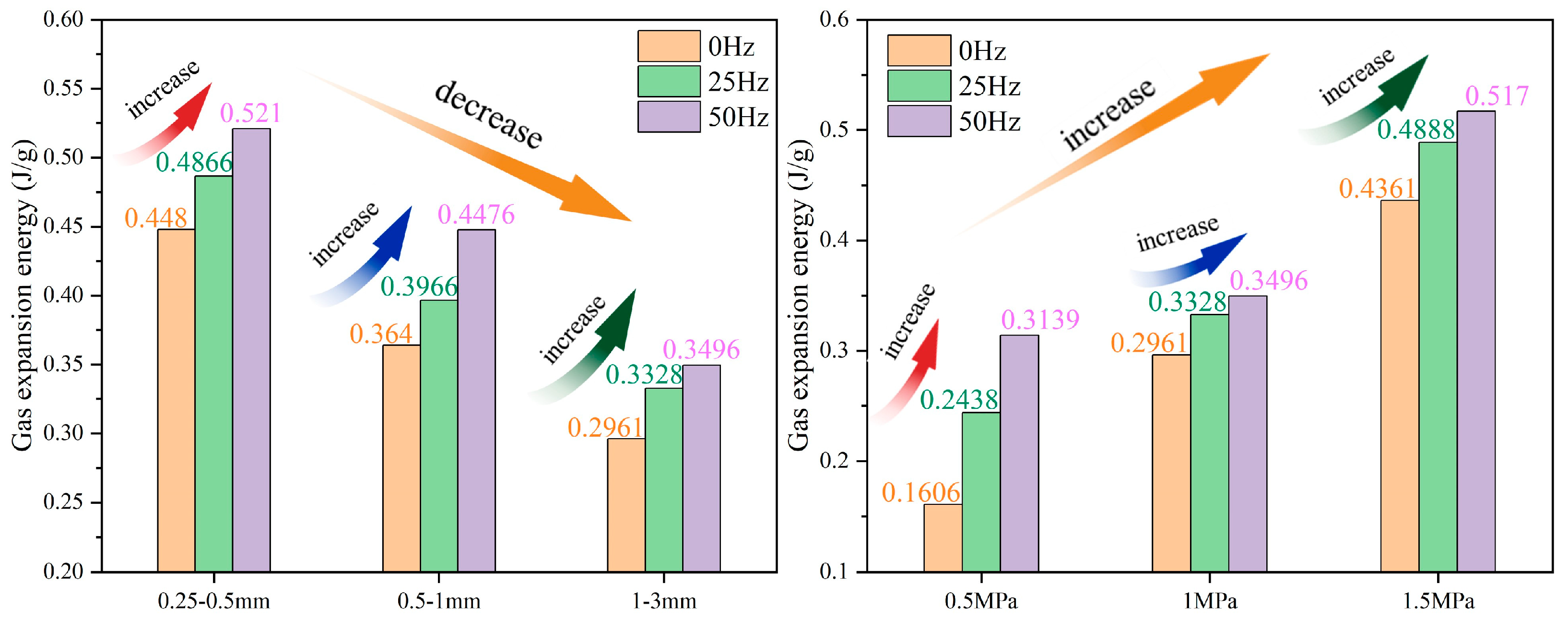 Processes 12 02548 g011