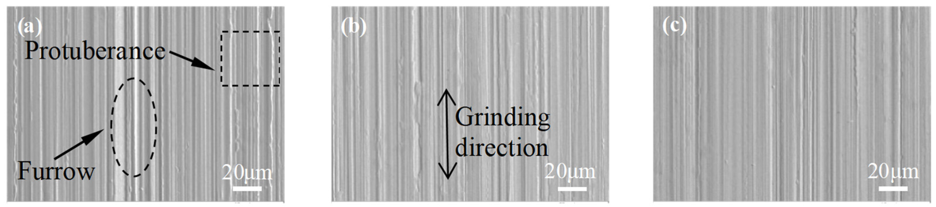 Processes 12 02551 g006