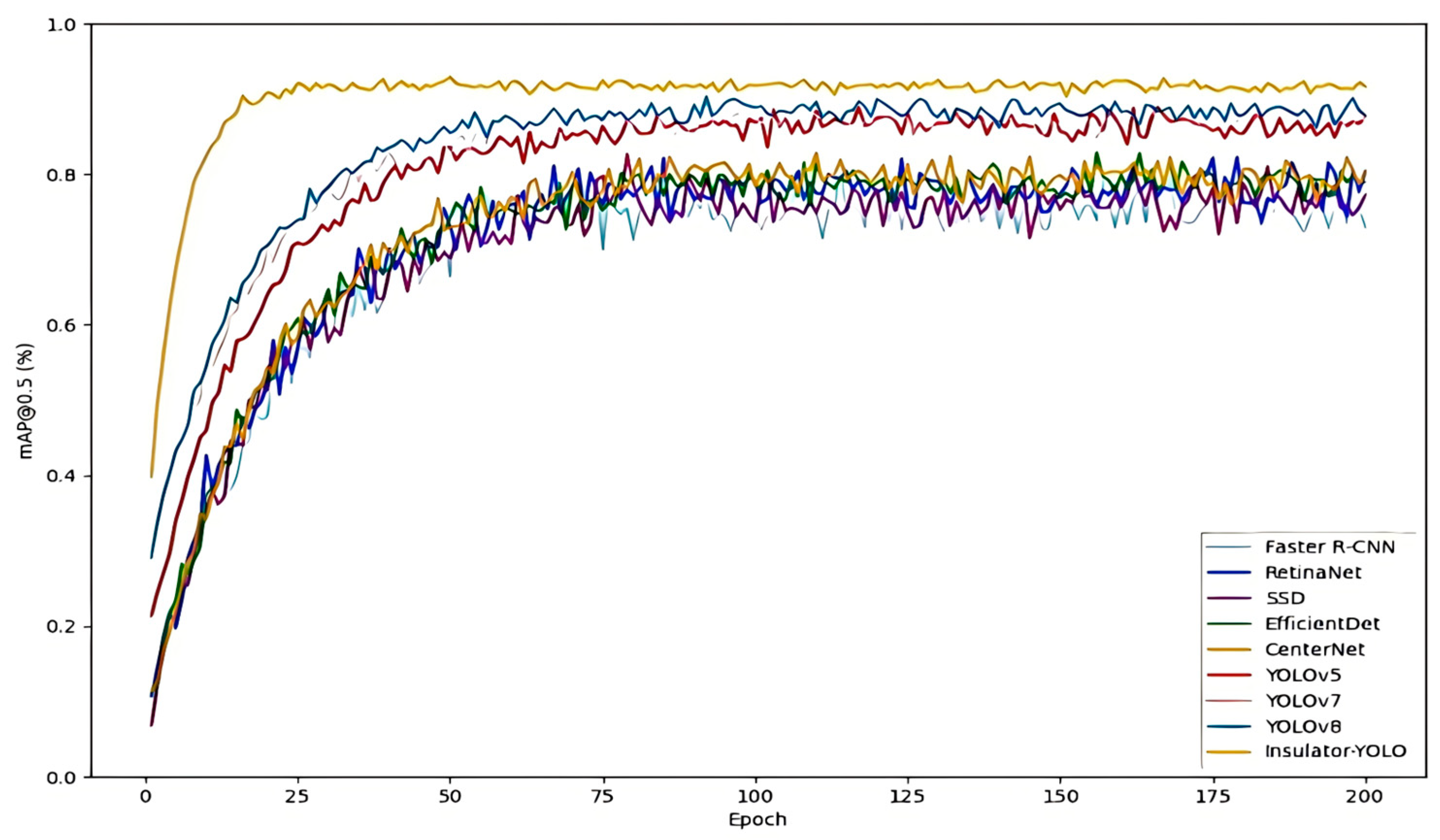 Processes 12 02552 g009