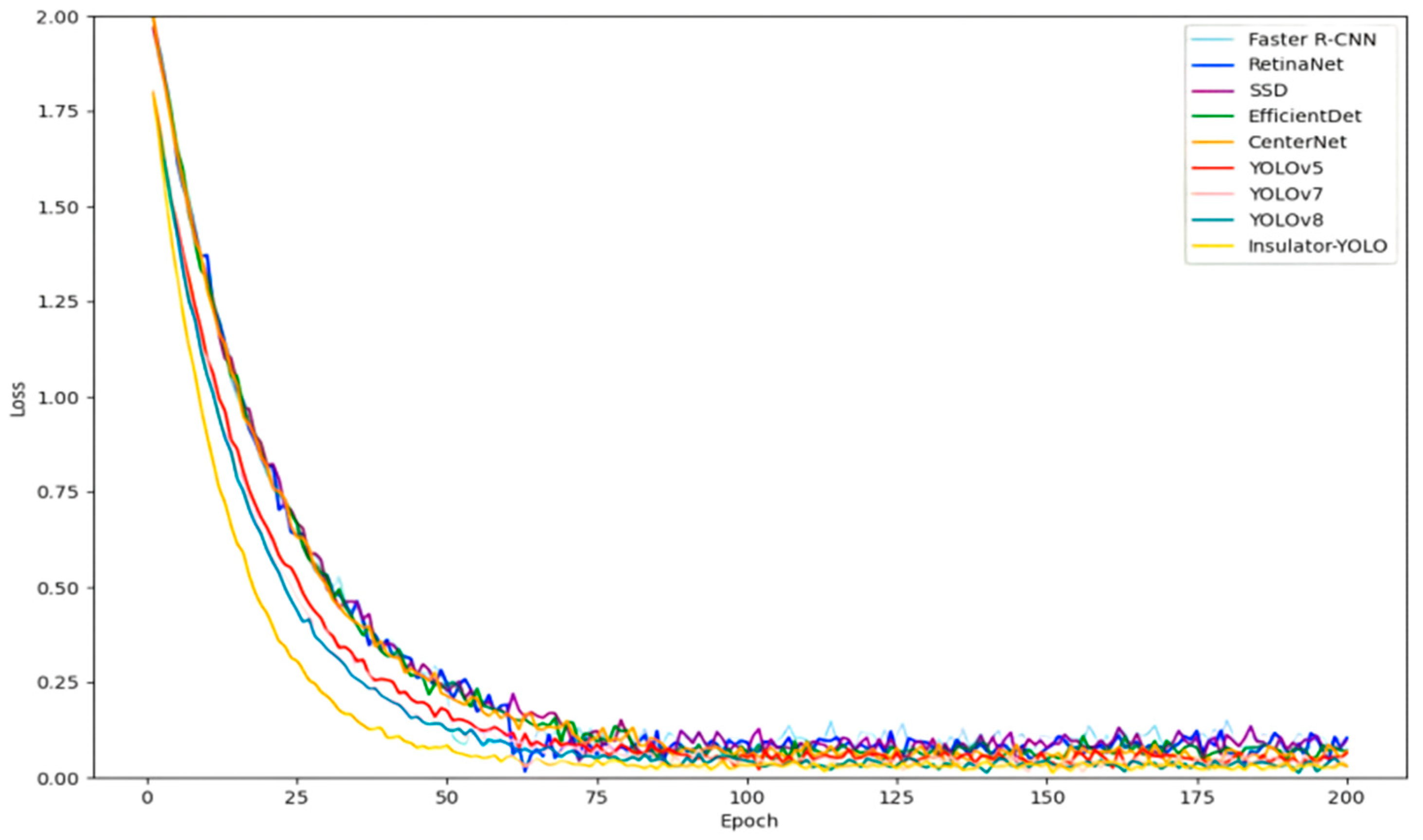Processes 12 02552 g010