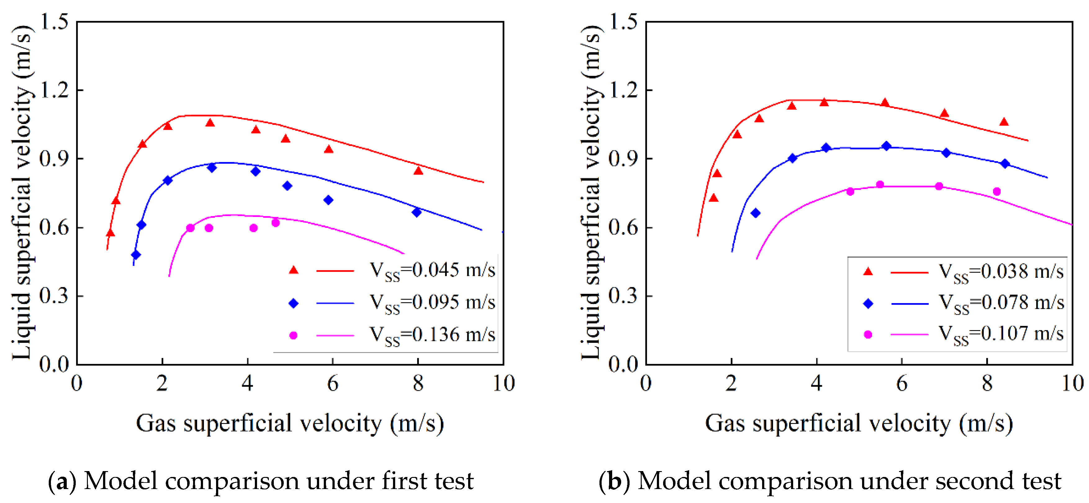 Processes 12 02558 g002