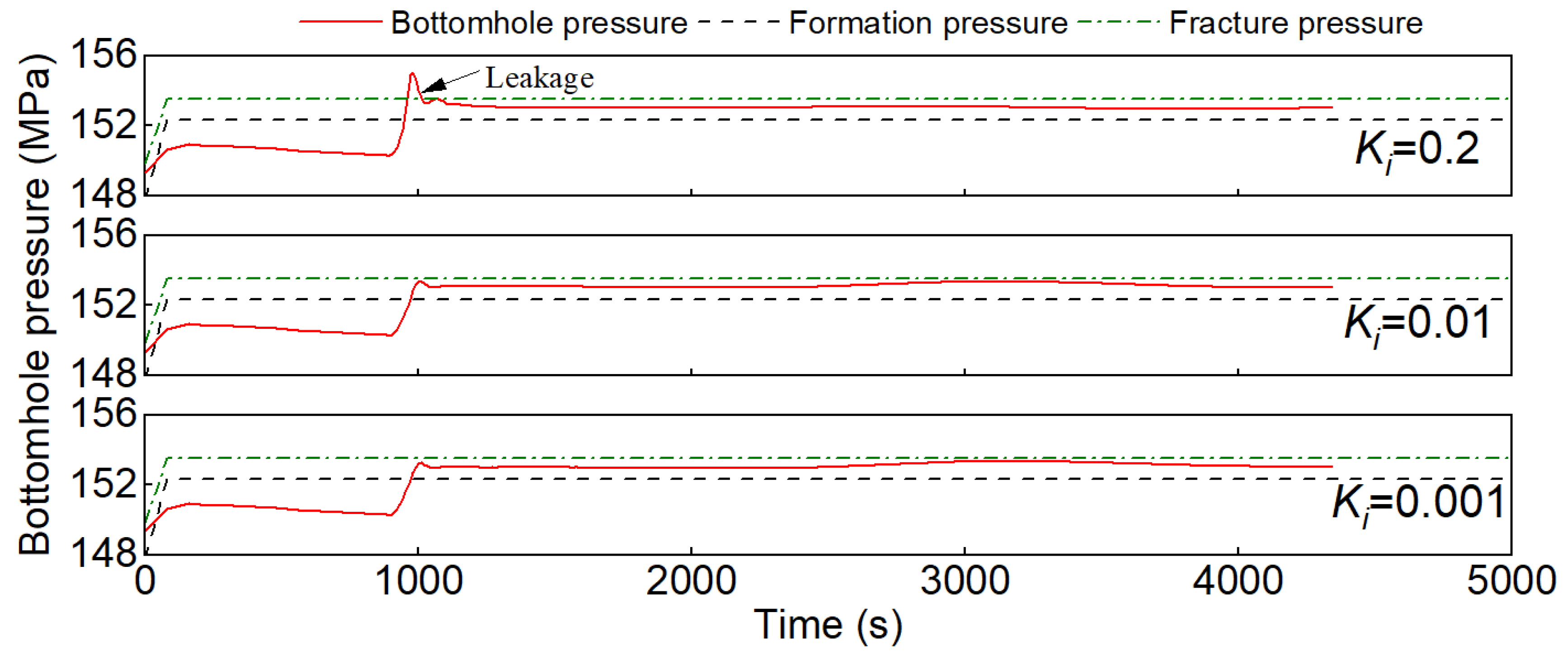 Processes 12 02558 g005