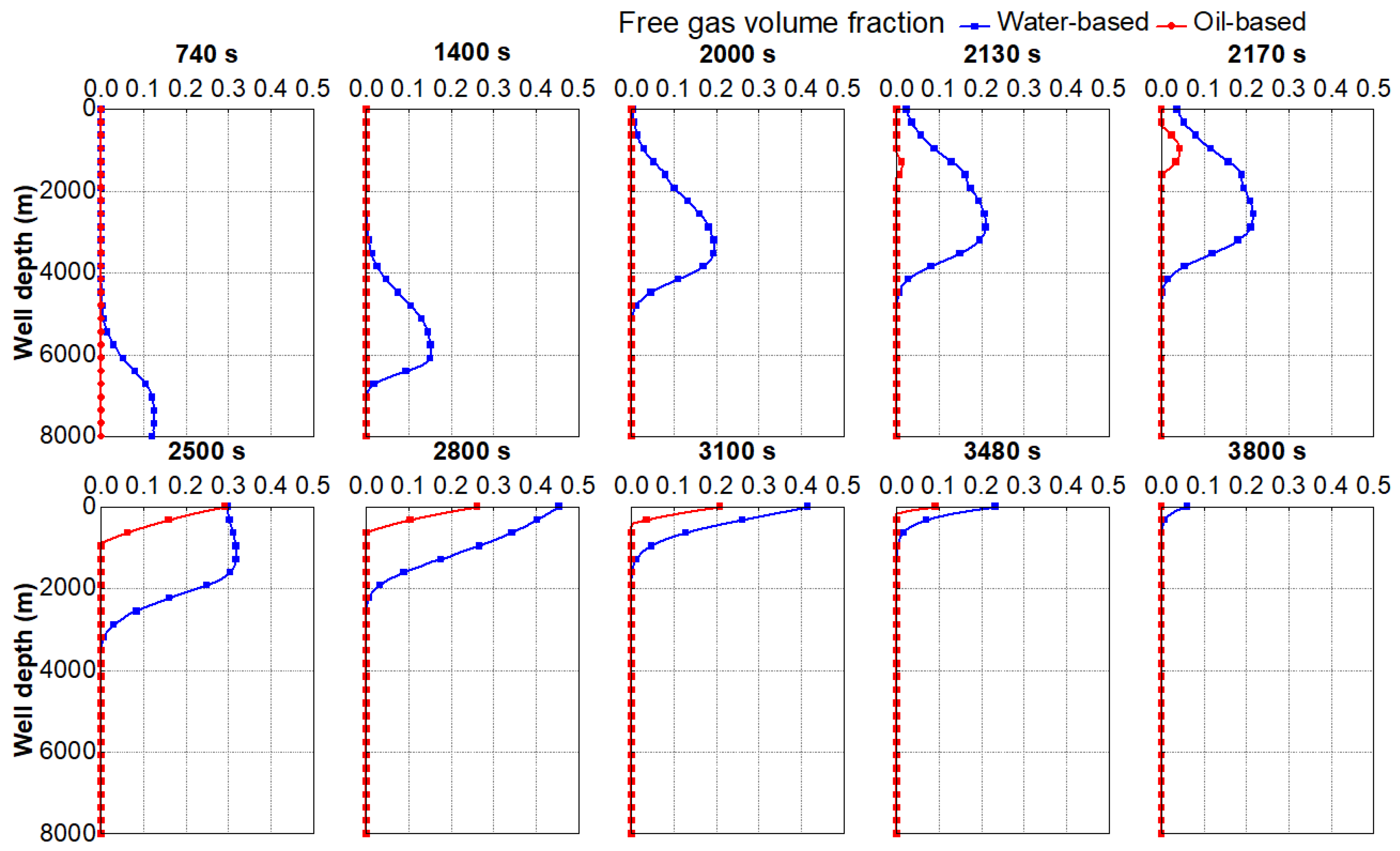 Processes 12 02558 g010