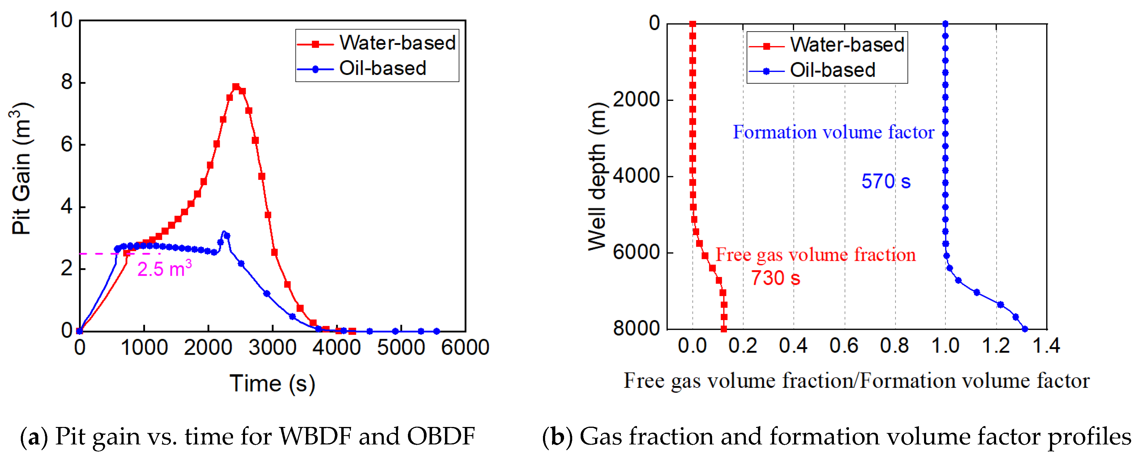 Processes 12 02558 g012