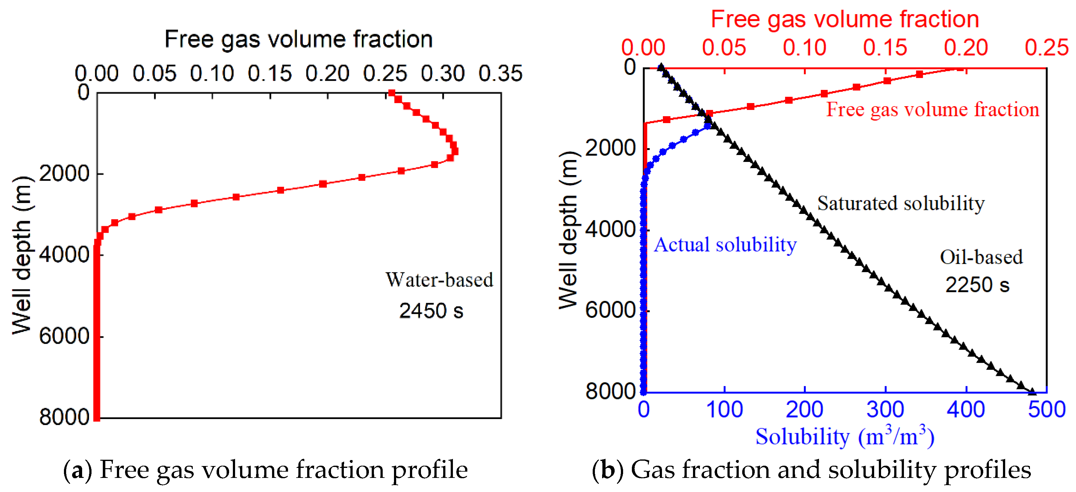 Processes 12 02558 g013