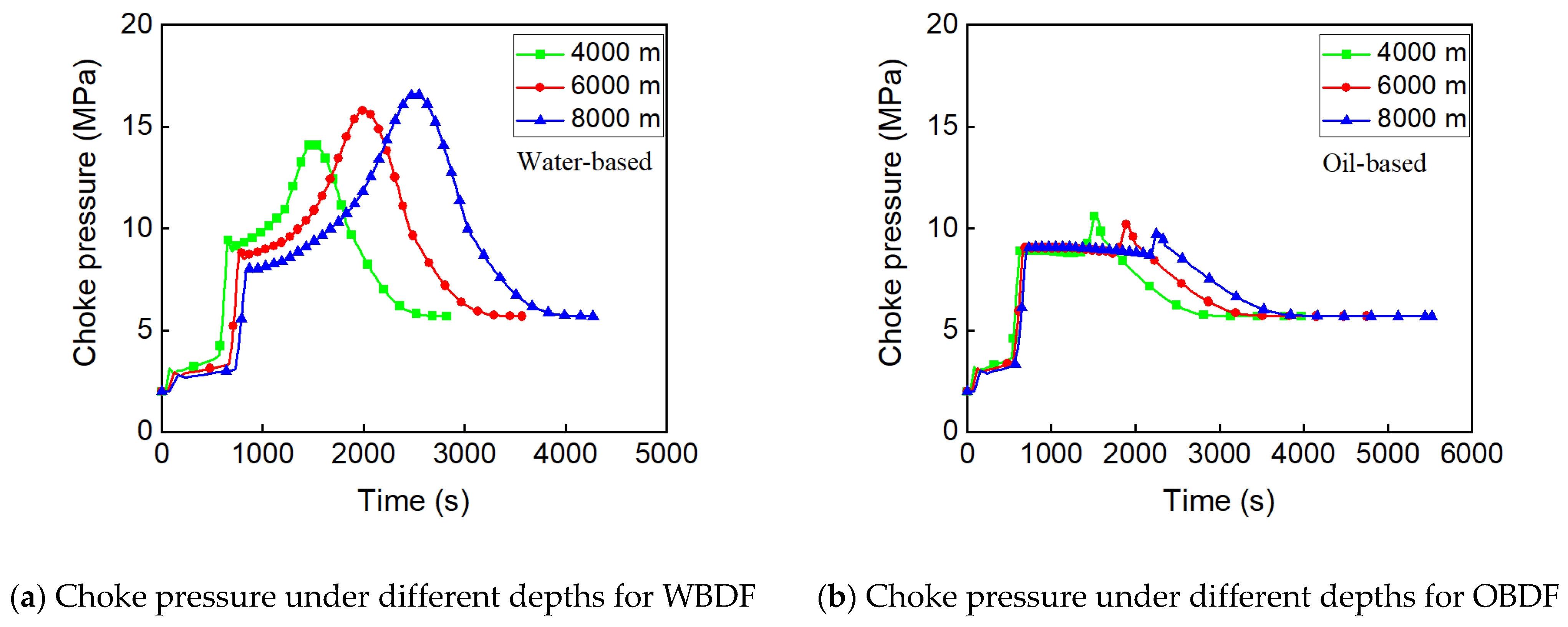 Processes 12 02558 g018