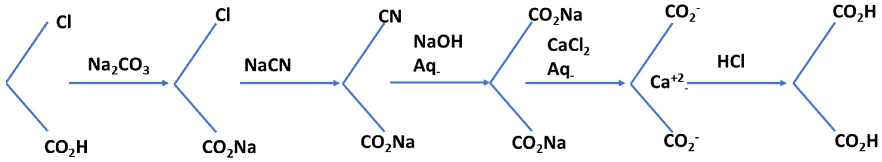 Processes 12 02559 g001