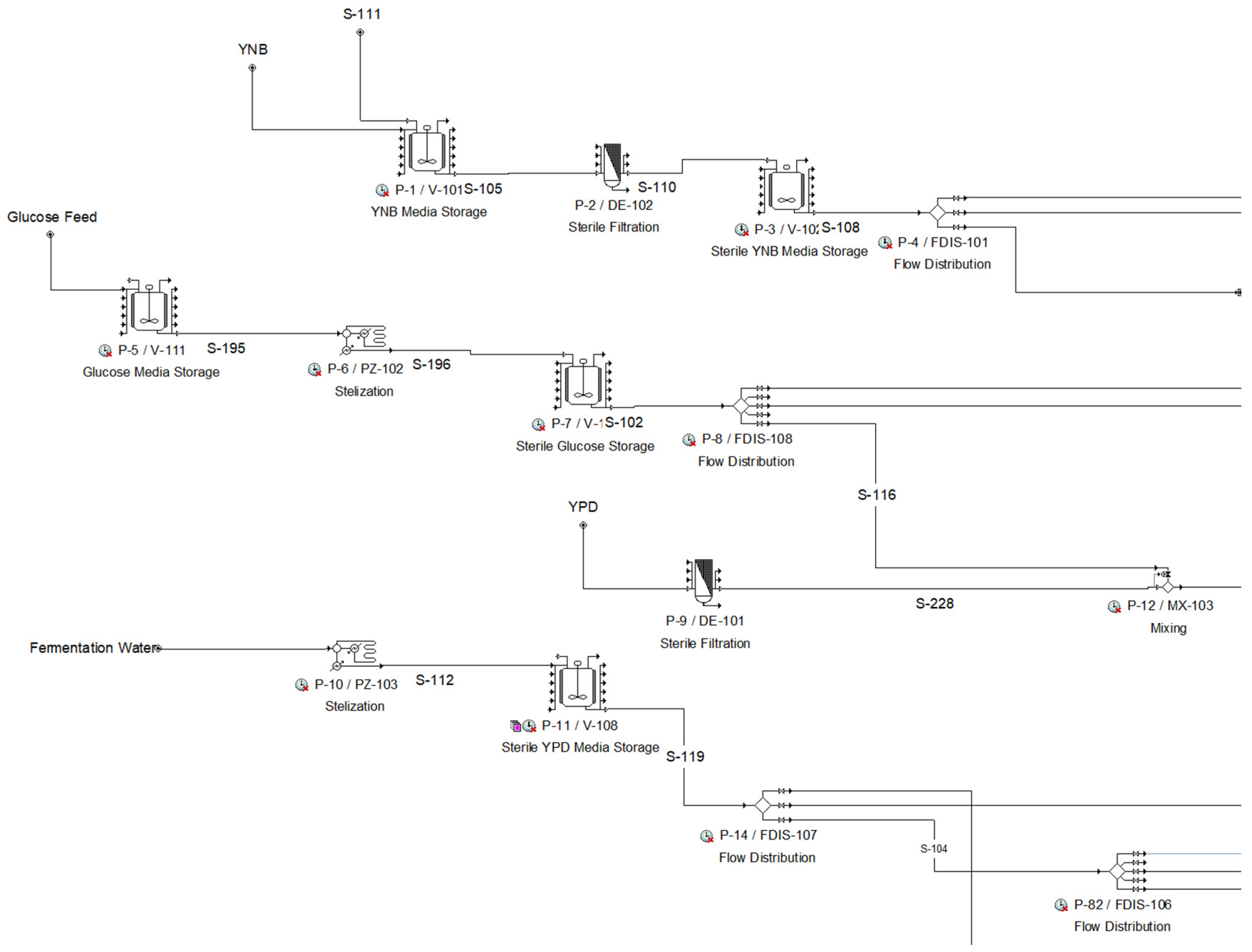 Processes 12 02559 g002