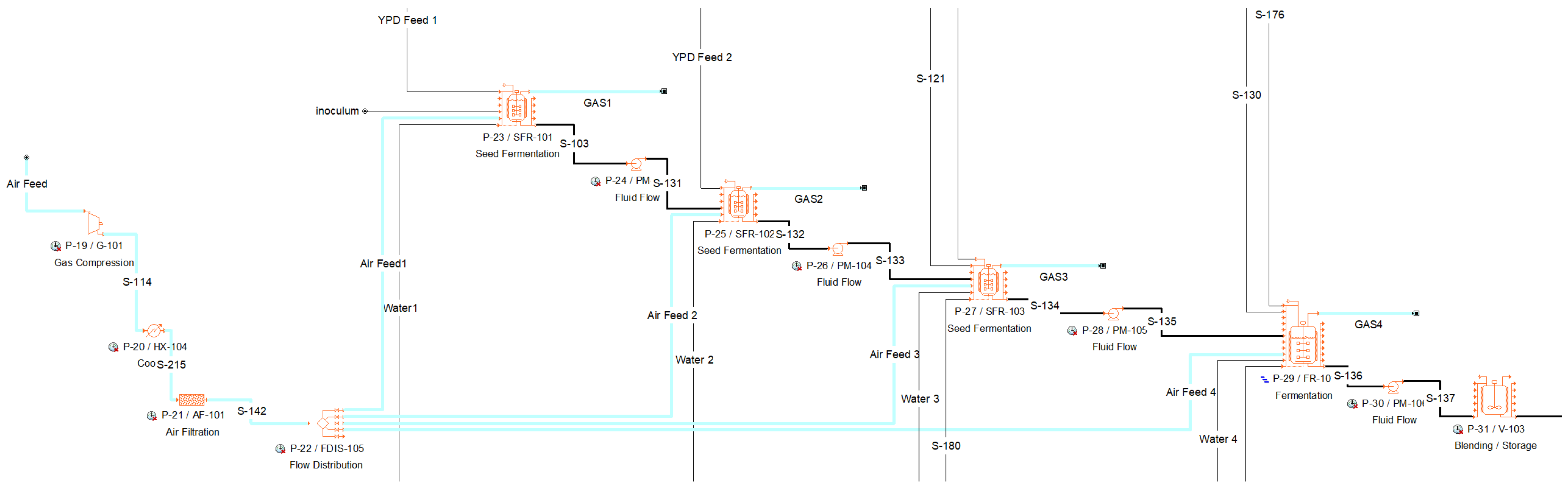 Processes 12 02559 g003