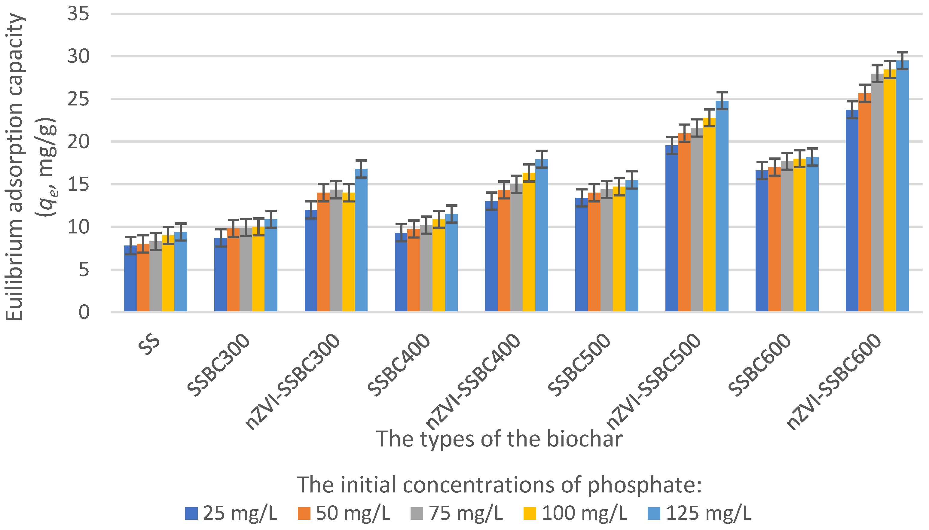 Processes 12 02560 g007