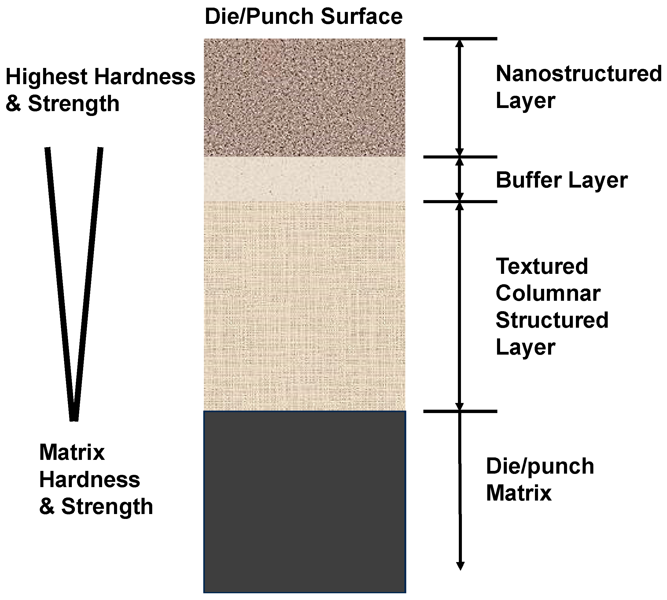 Processes 12 02561 g001