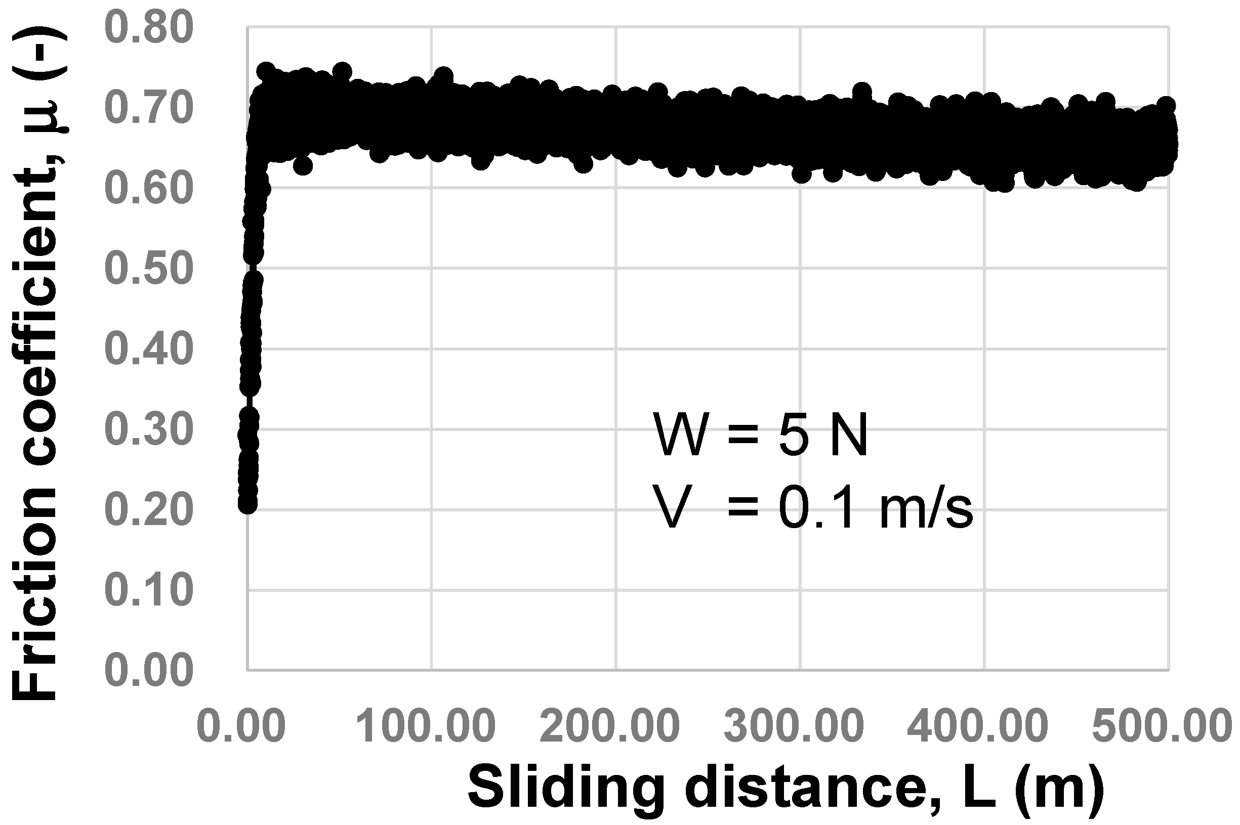 Processes 12 02561 g013