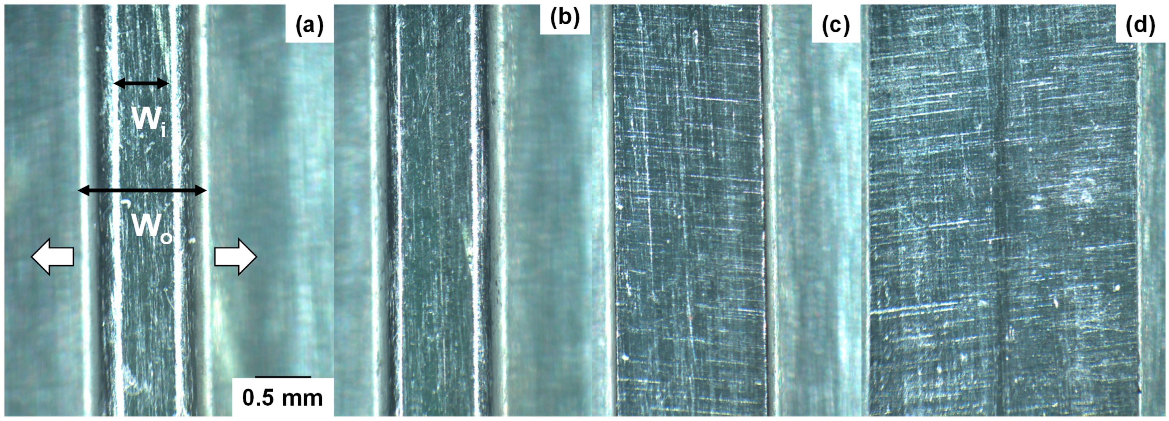 Processes 12 02561 g016