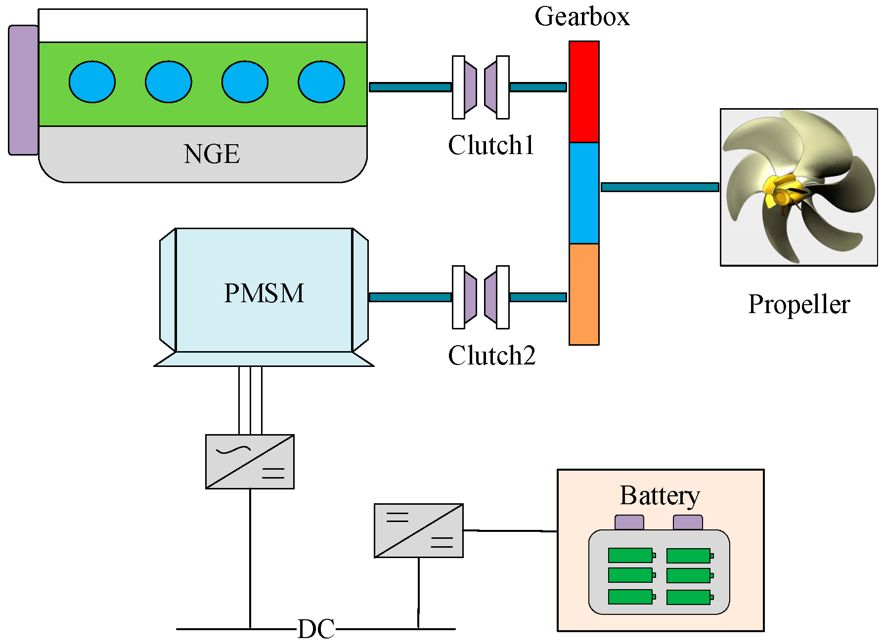 Processes 12 02564 g002