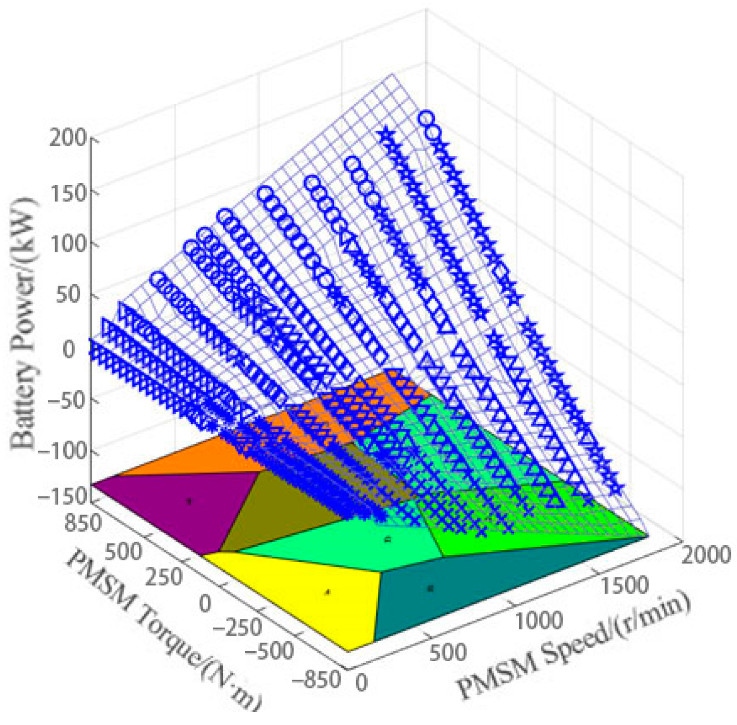 Processes 12 02564 g009