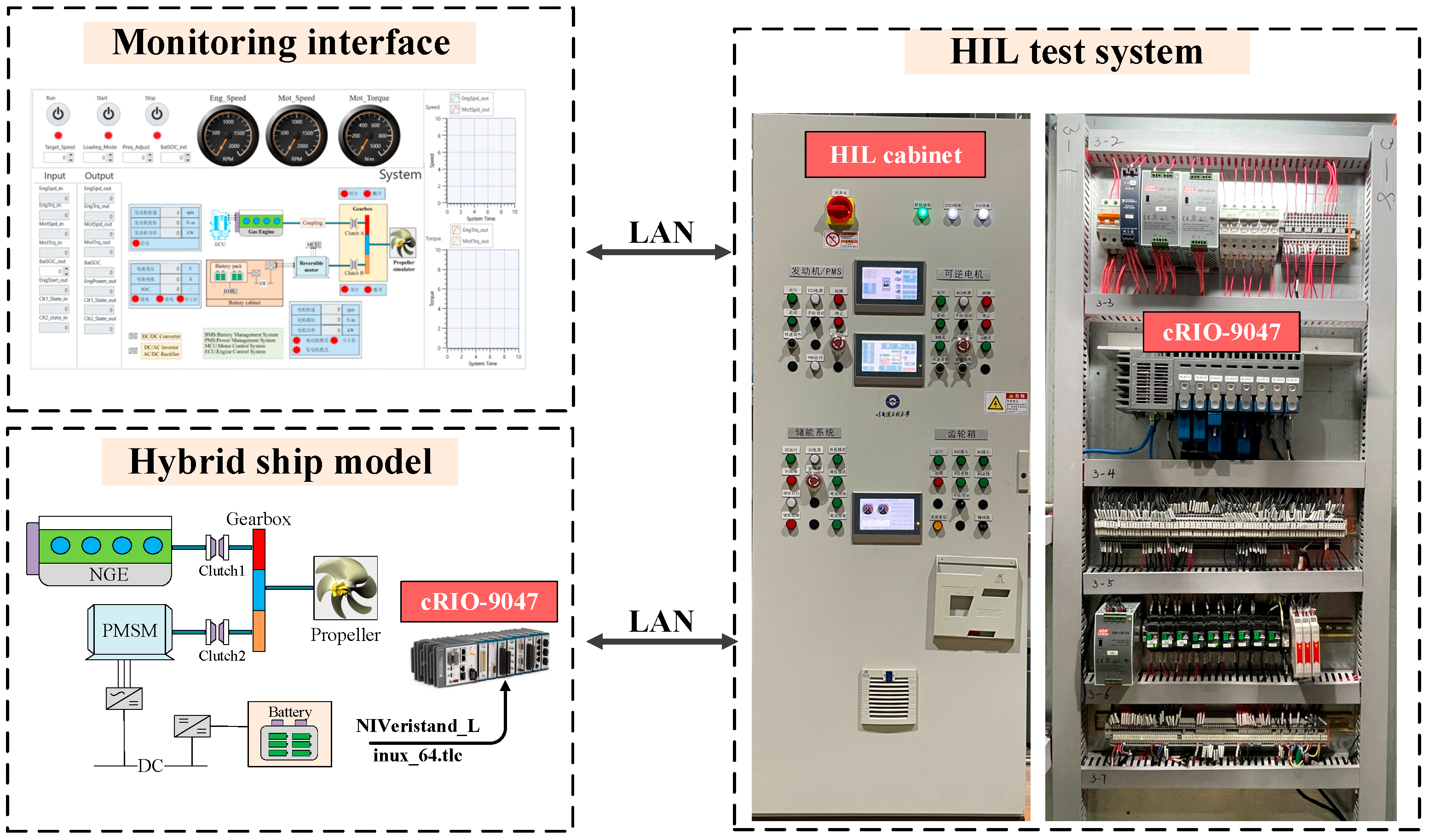 Processes 12 02564 g015