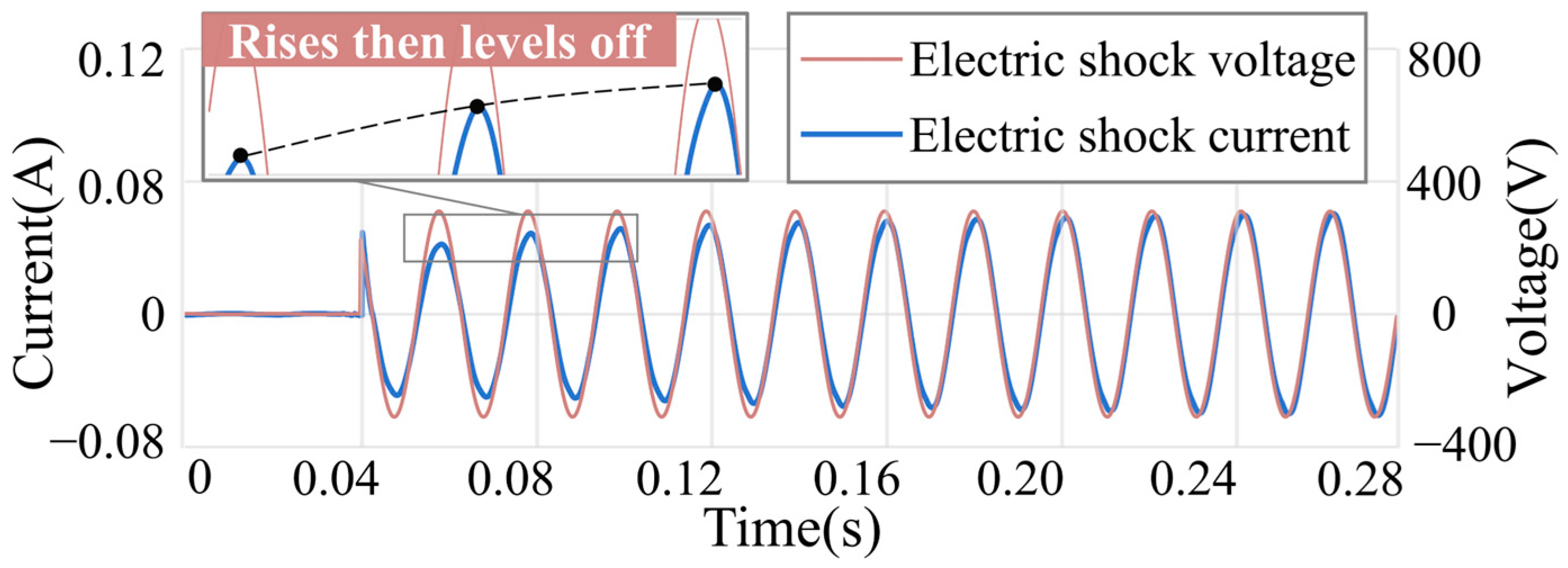Processes 12 02565 g001