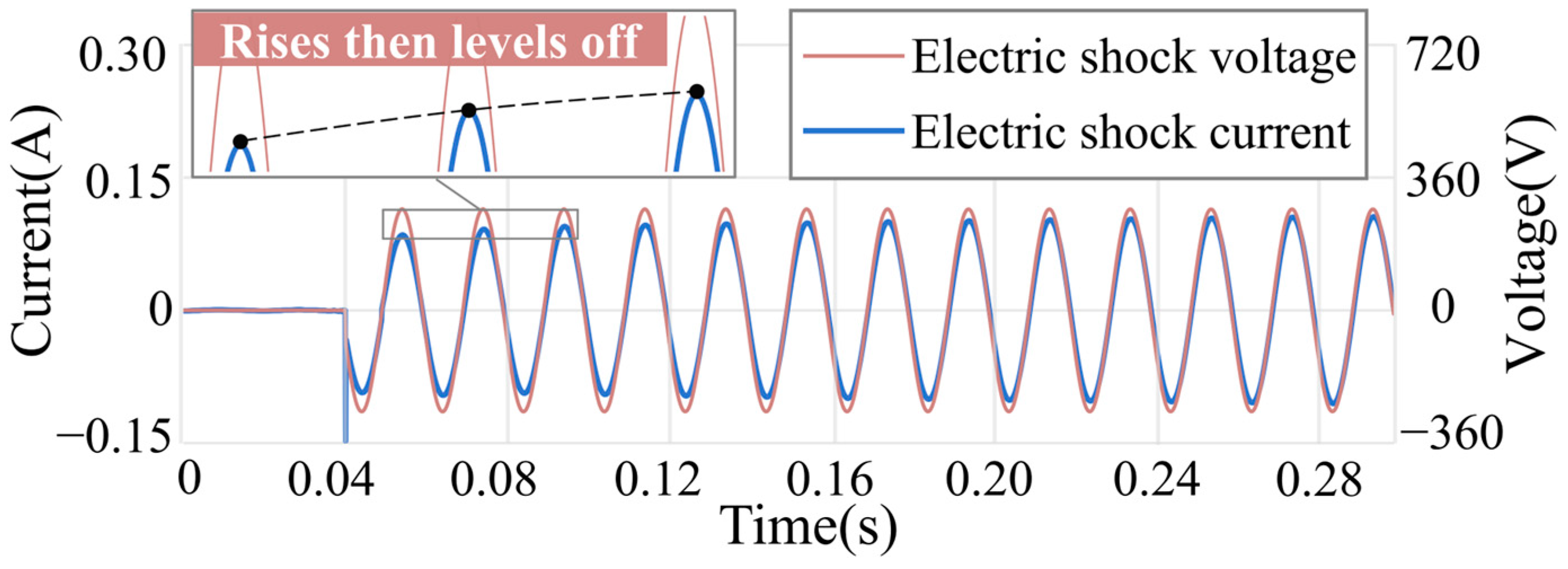 Processes 12 02565 g004