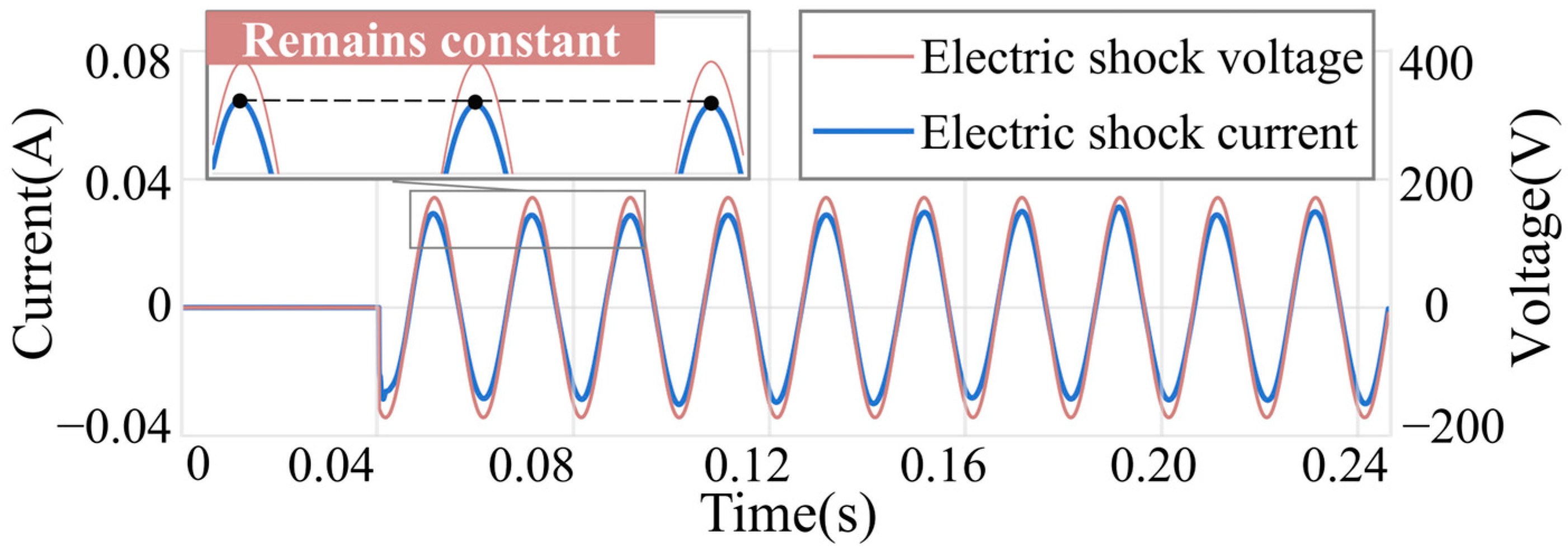 Processes 12 02565 g005